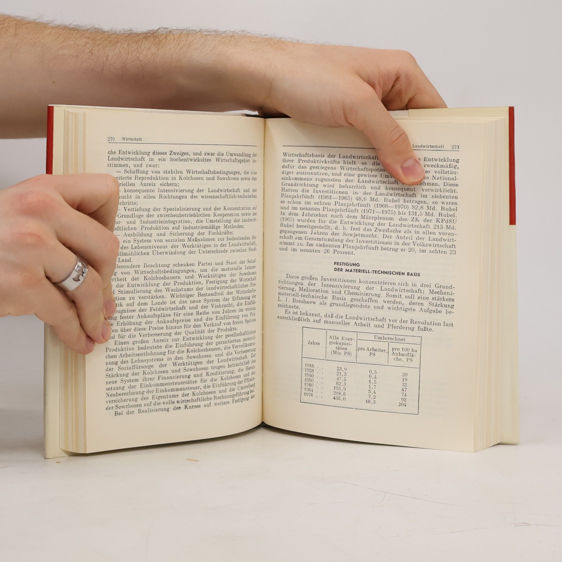 Autorenkollektiv Die Sowjetunion: Handbuch