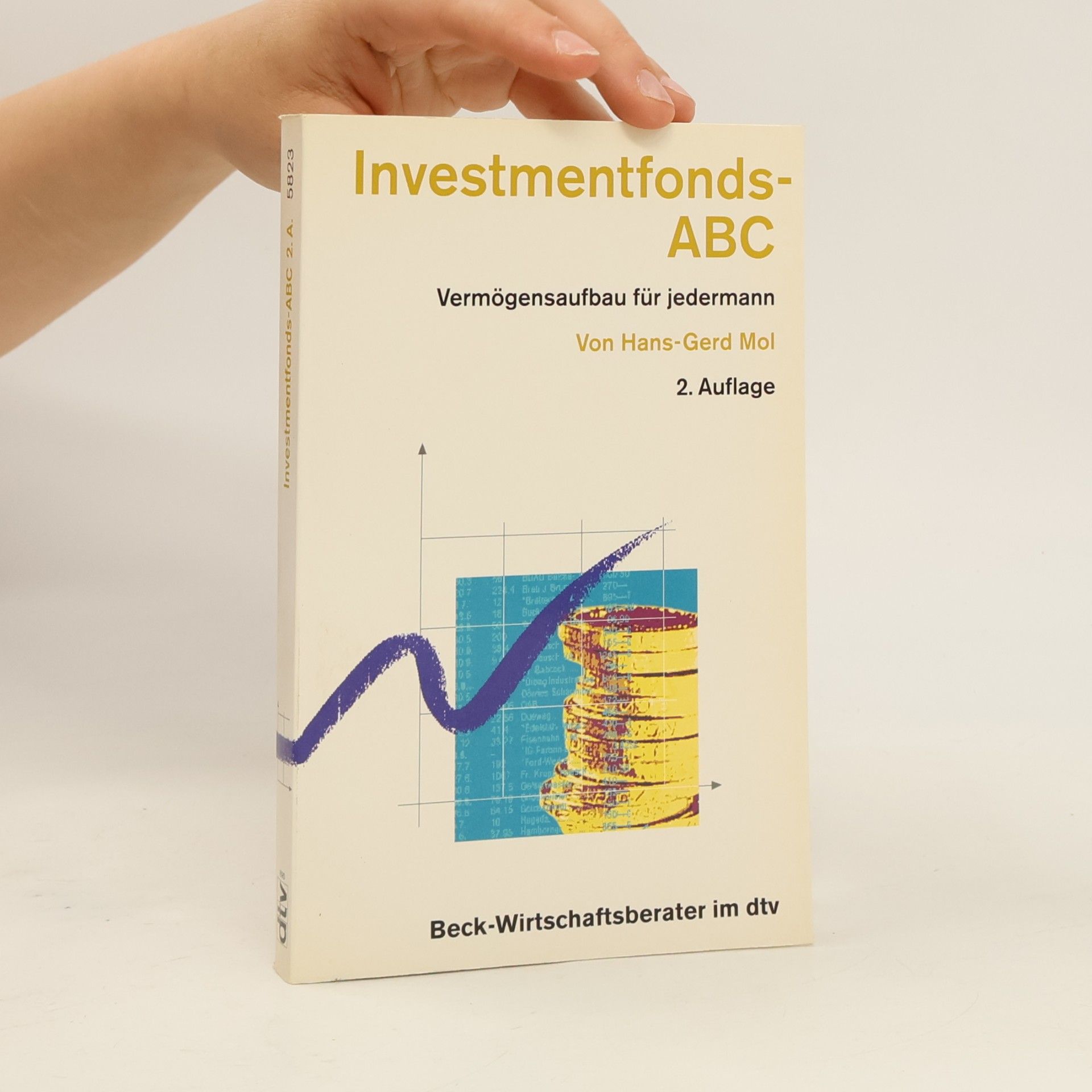 Hans Gerd Mol Investmentfonds-ABC