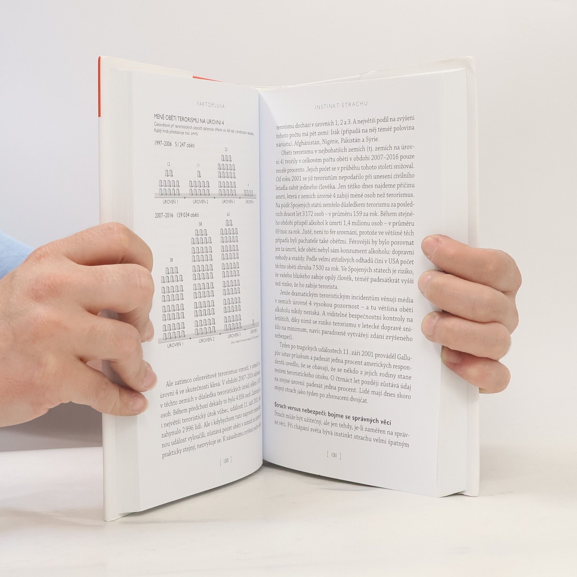 Hans Rosling Faktomluva