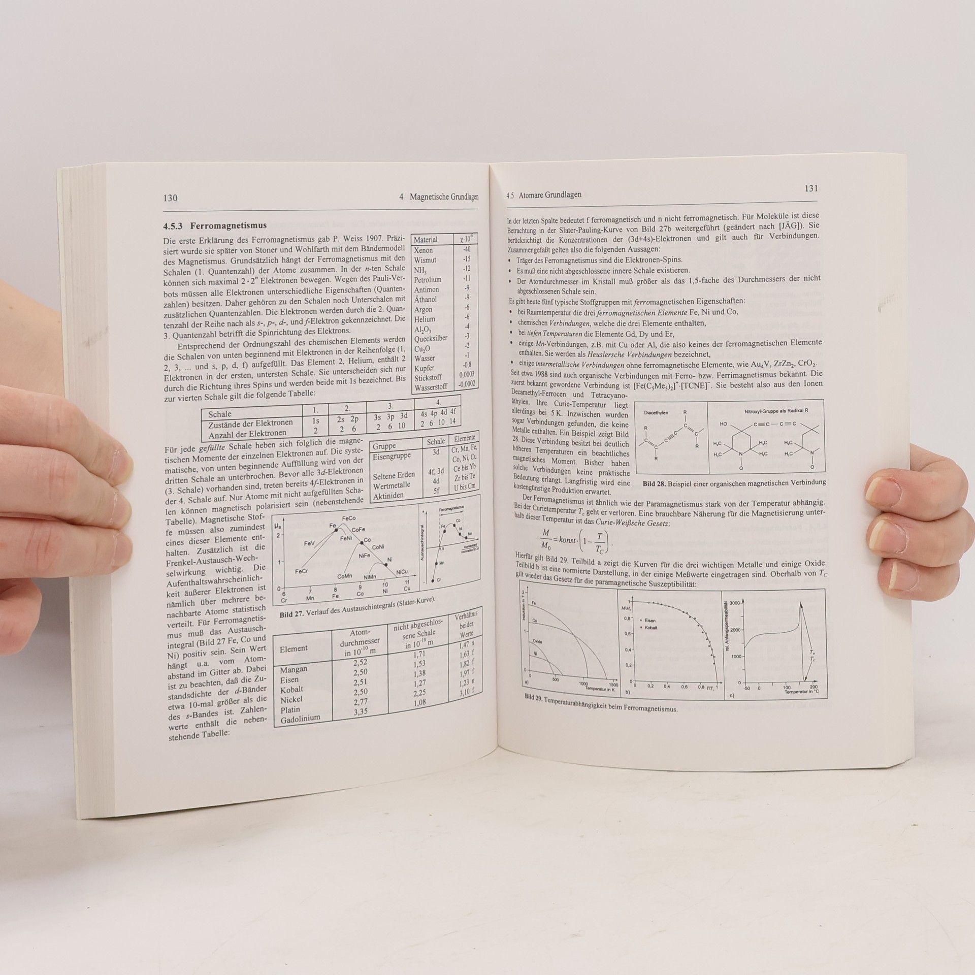 Horst Völz Reihe Technik: Informationsspeicher
