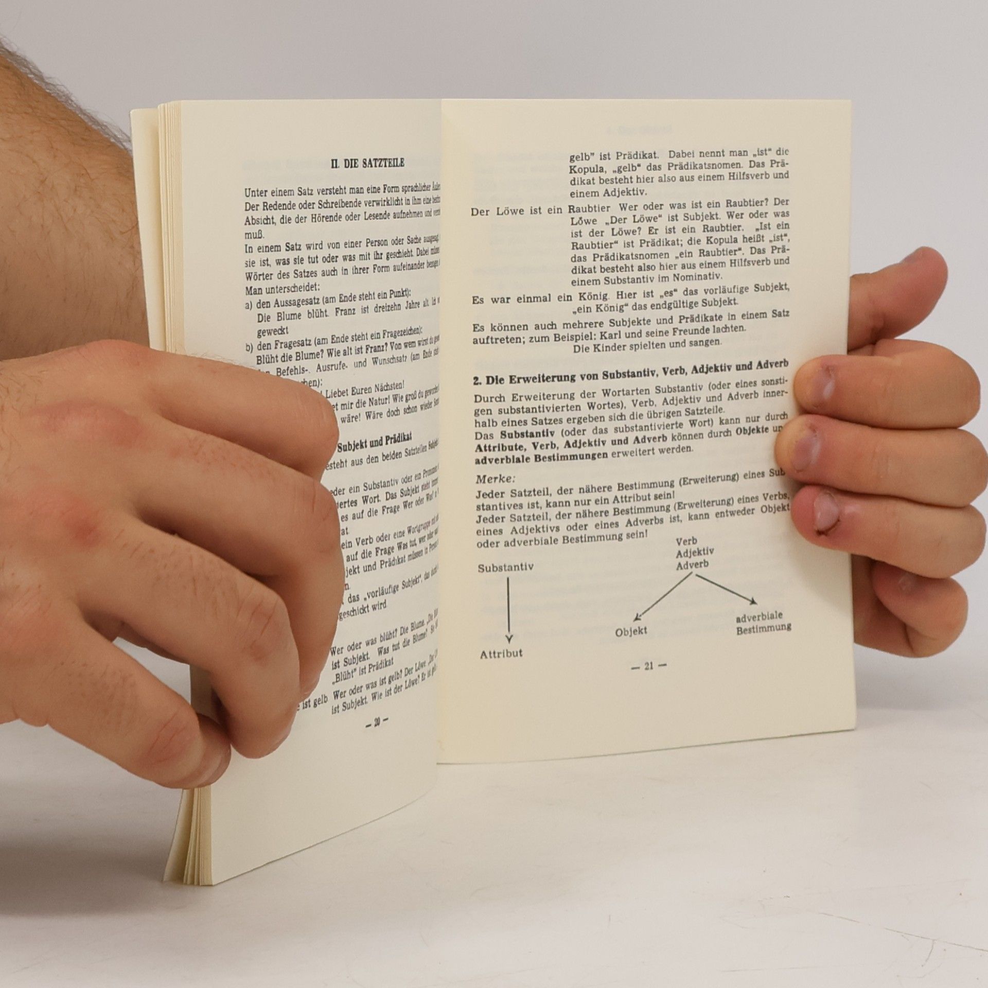 Robert Hippe Kurzgefaßte deutsche Grammatik und Zeichensetzung