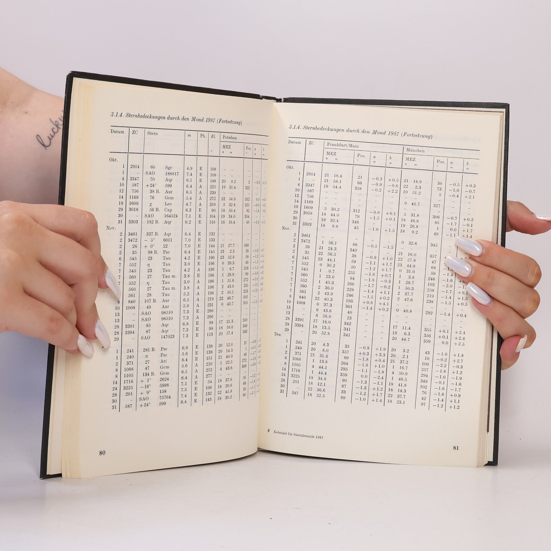 Paul Ahnert Kalender für Sternfreunde 1987