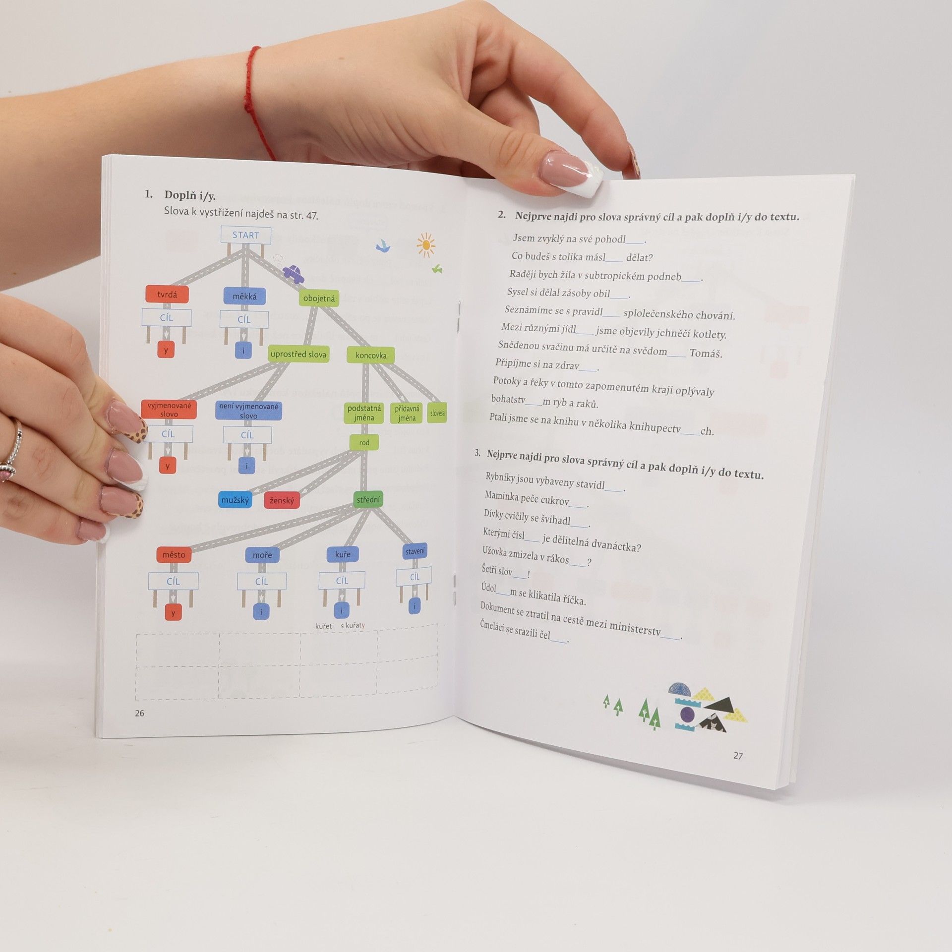 Kolektiv autorů Pravopisné křižovatky Podstatná jména 2