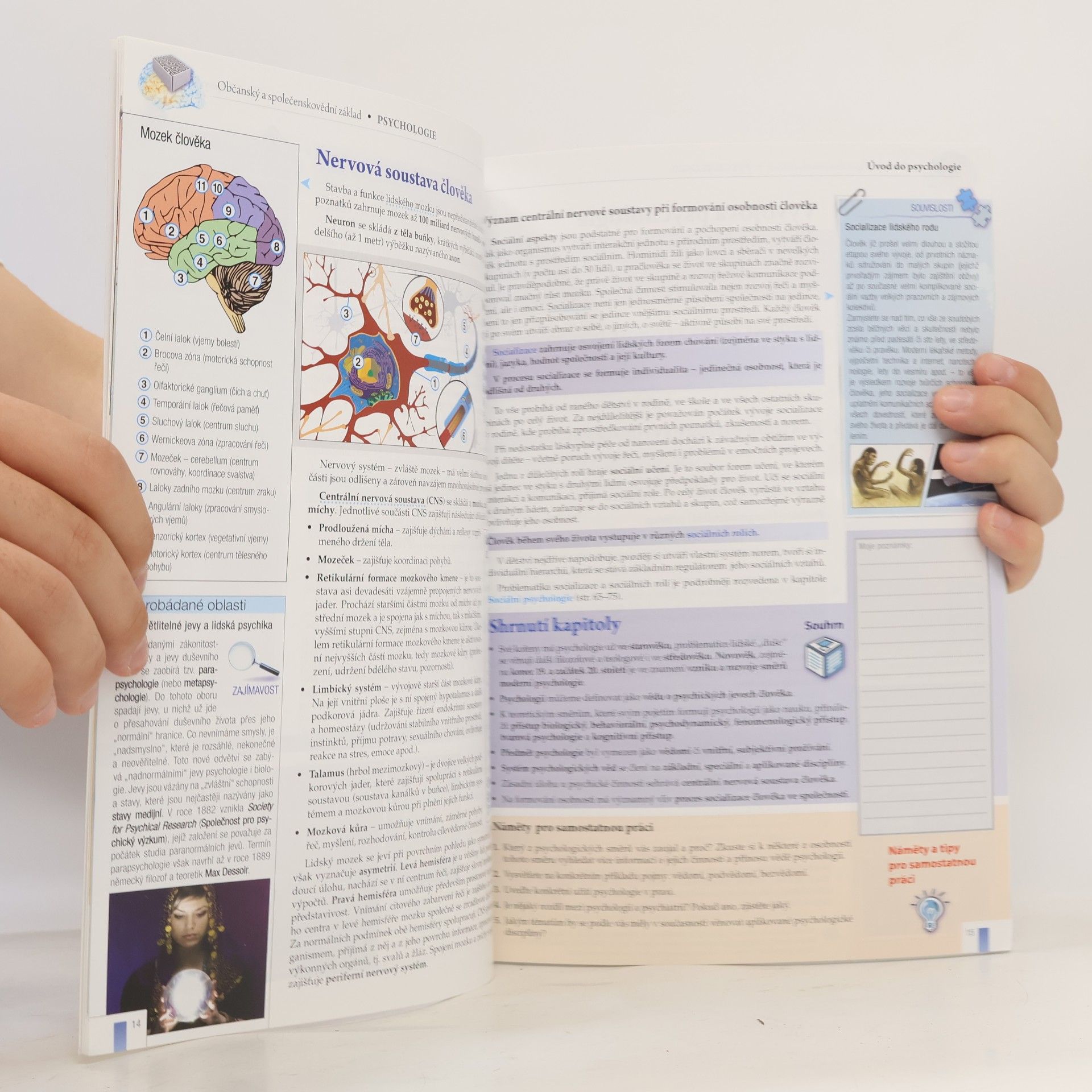 Ladislava Doležalová Občanský a společenskovědní základ. Psychologie