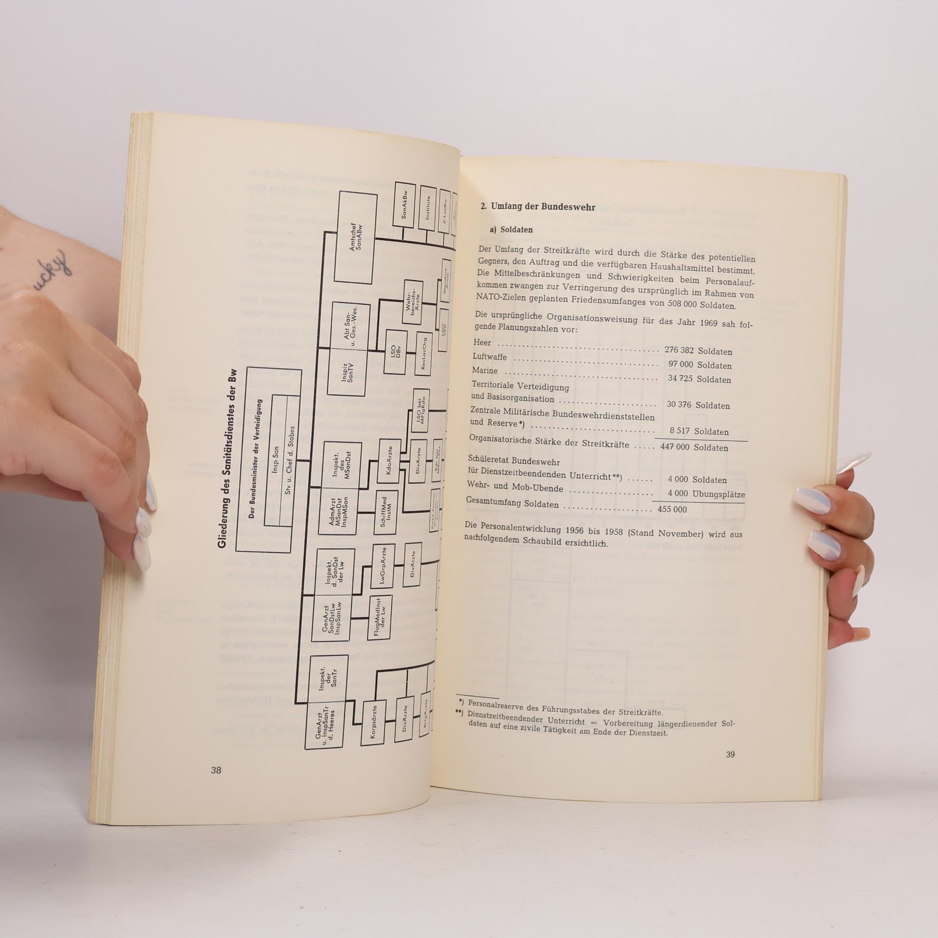 Collectif d'auteurs Weissbuch 1969