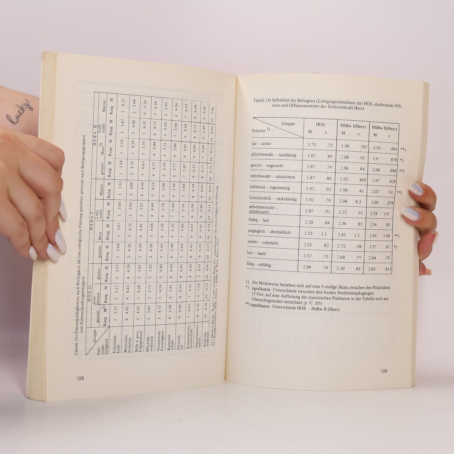Various authors Zur sozialen Herkunft des Offiziers