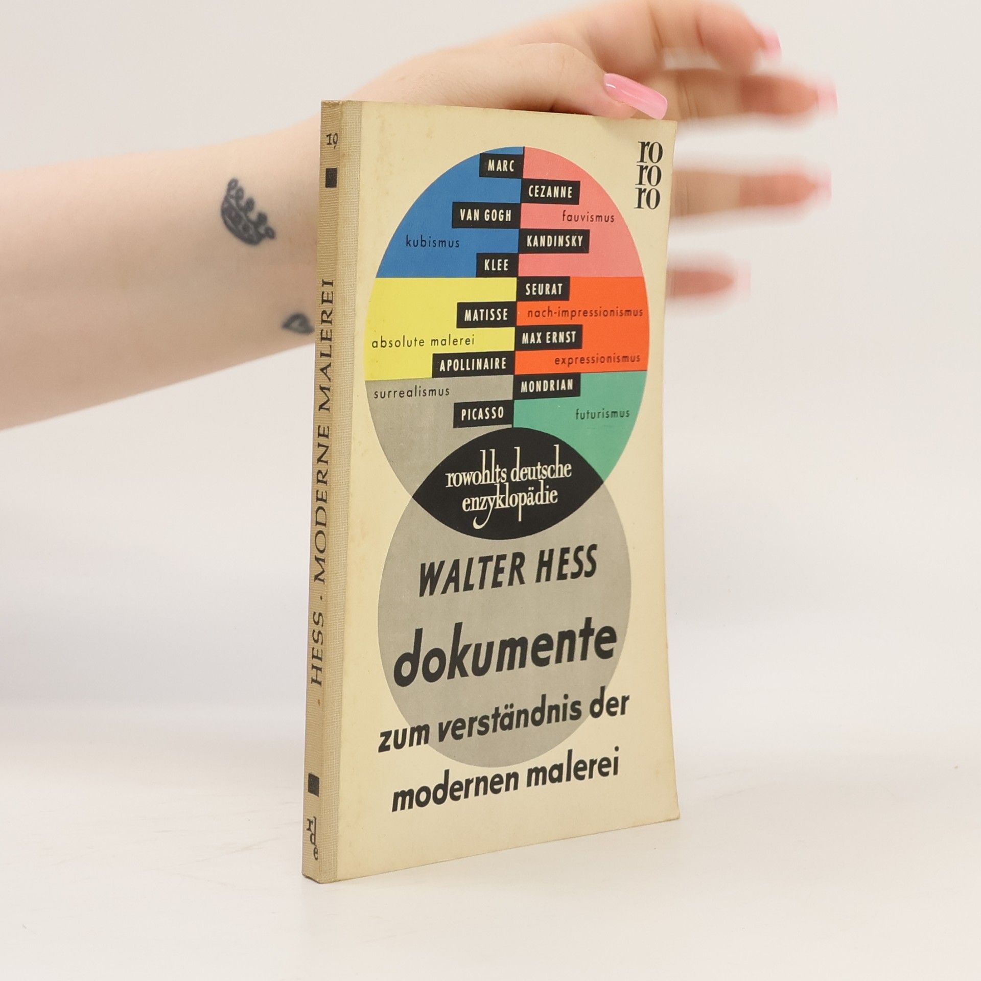 Walter Hess Dokumente zum Verständnis der modernen Malerei