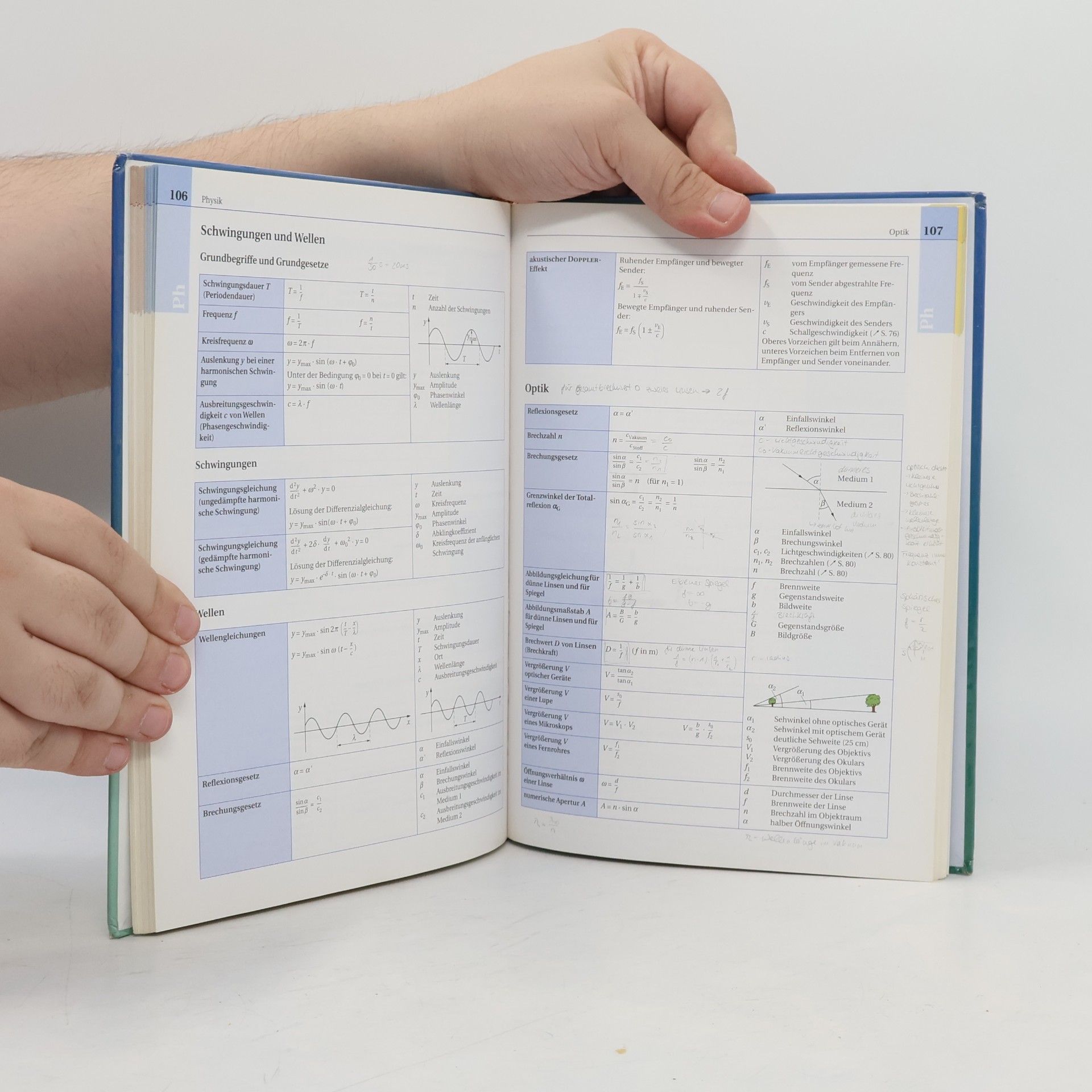 Autores varios Formelsammlung