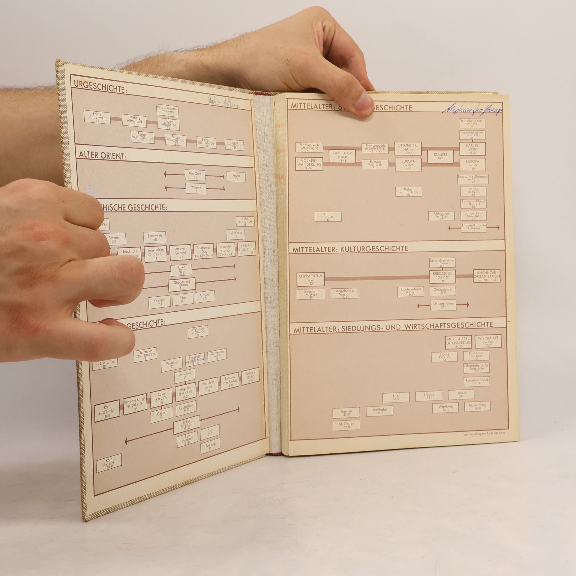 F. W. Putzger Historischer Weltatlas