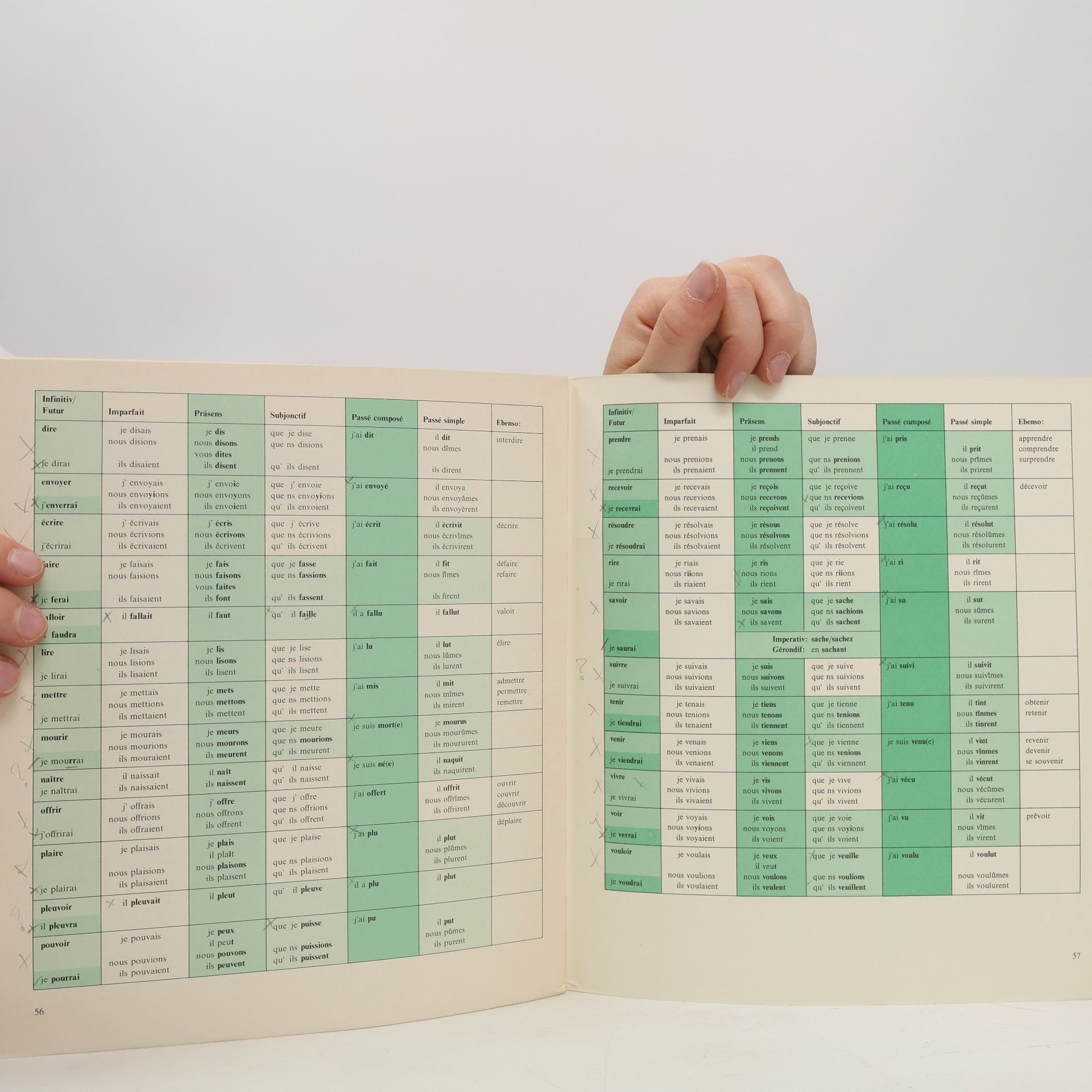 Autorenkollektiv Etudes Francaises, Cours Intensif 2, Grammatisches Beiheft