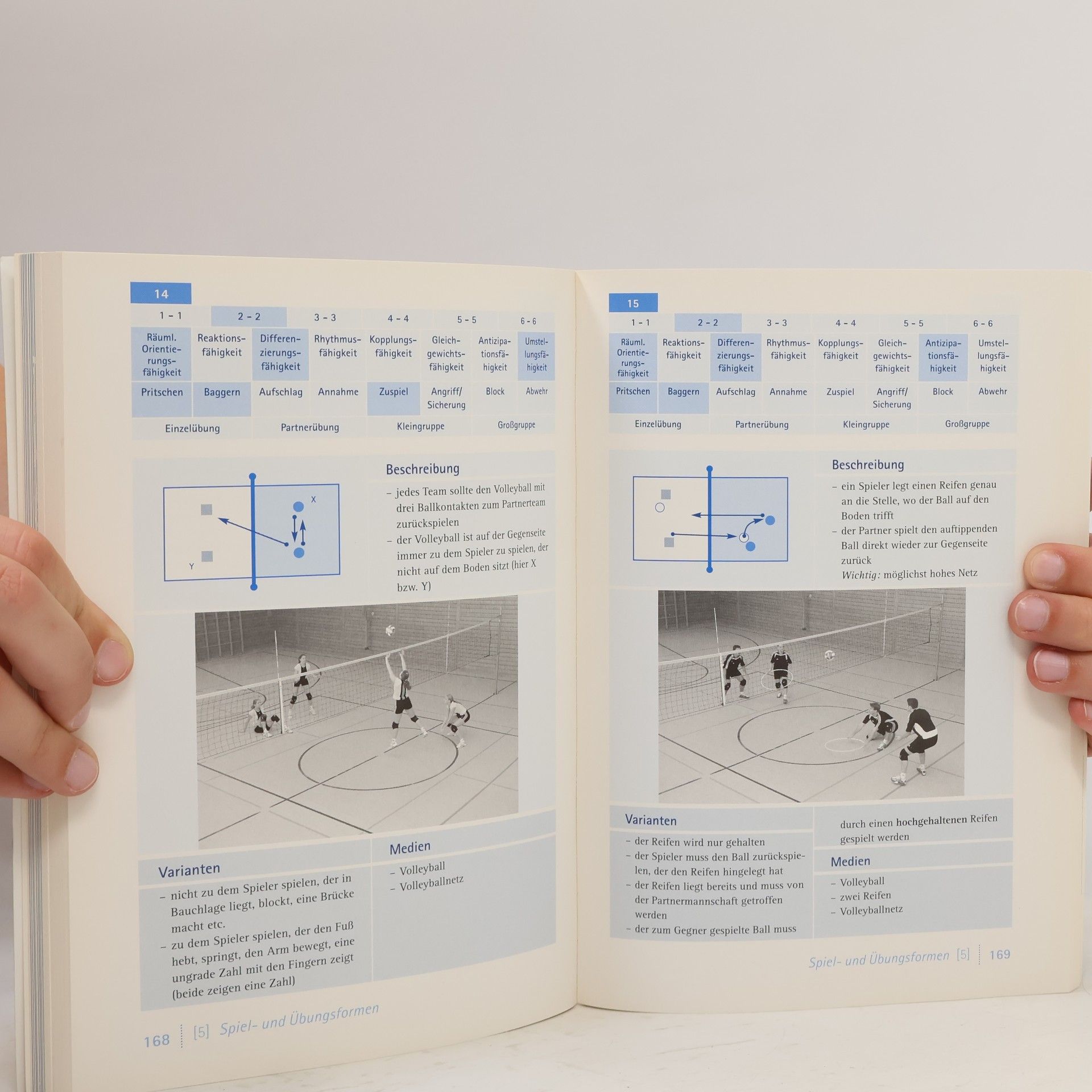 Christoph Anrich Supertrainer Volleyball