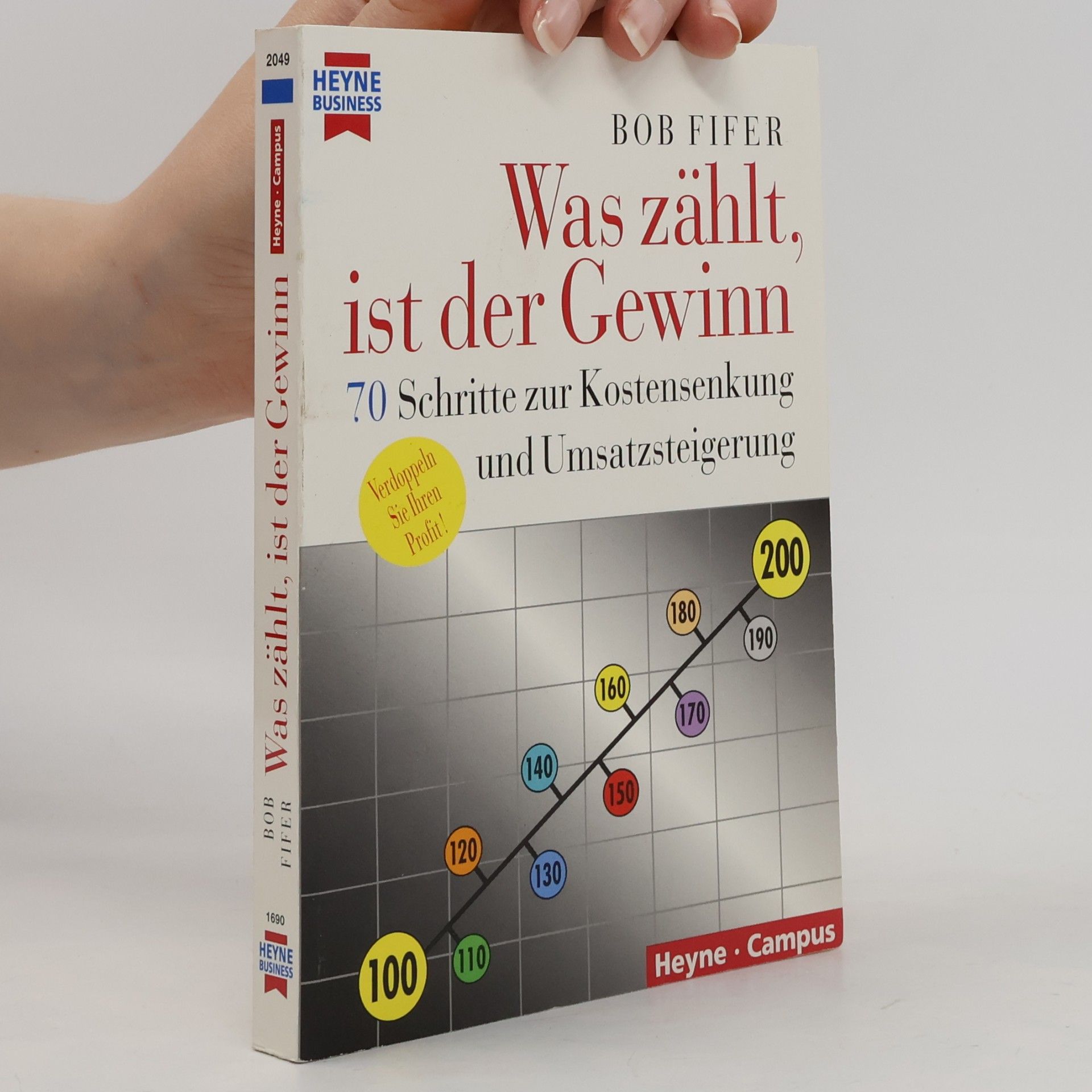 Was zählt, ist der Gewinn