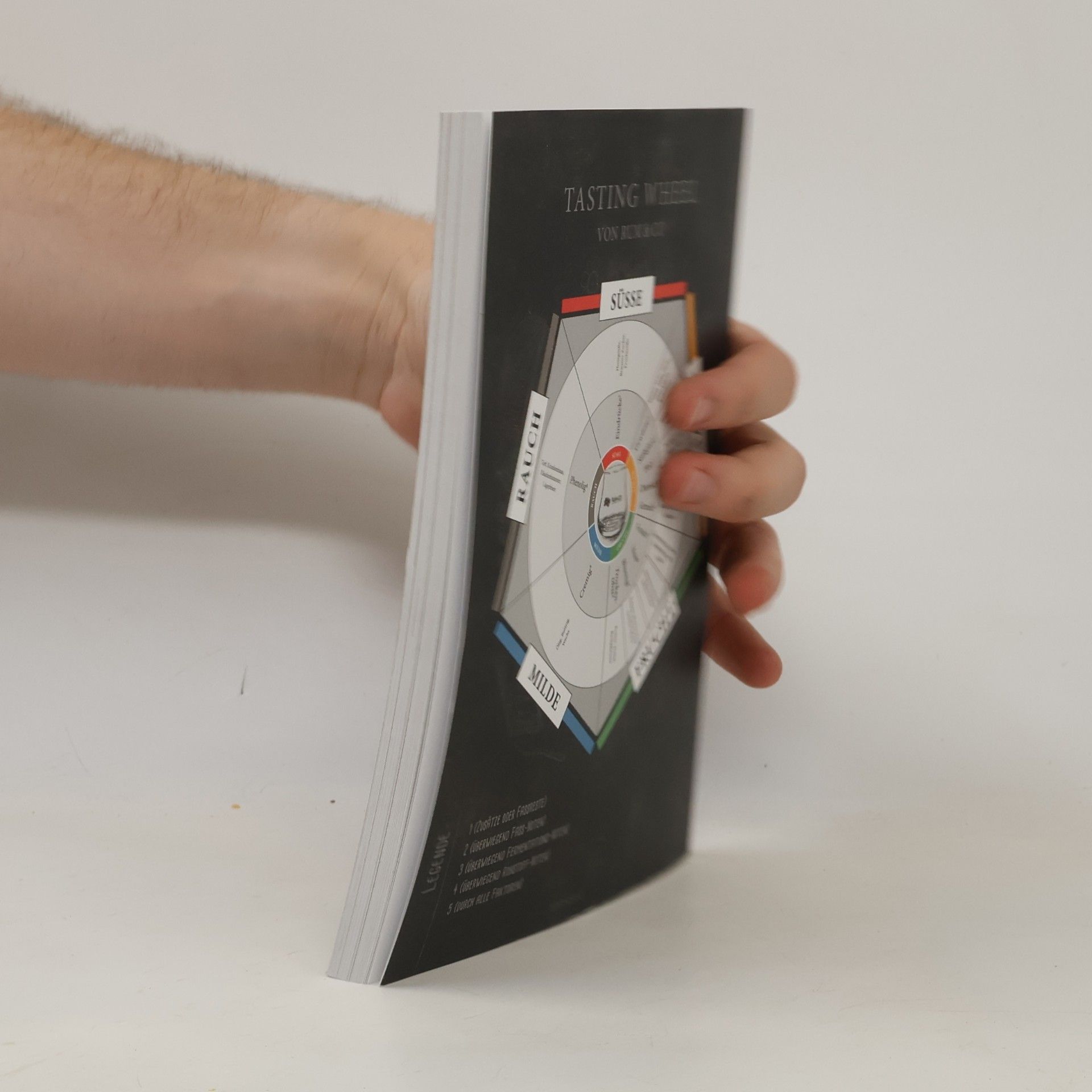 Autorenkollektiv Mein Tasting Book