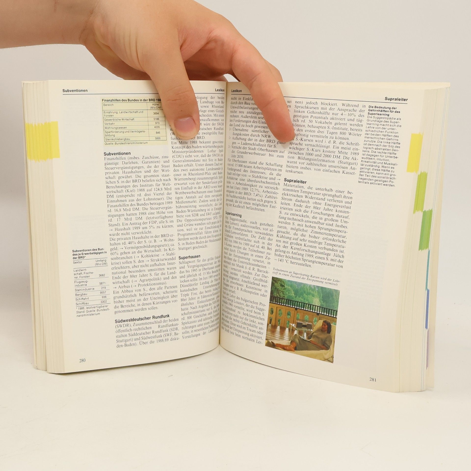 Autorenkollektiv Aktuell ´90 : das Lexikon der Gegenwart