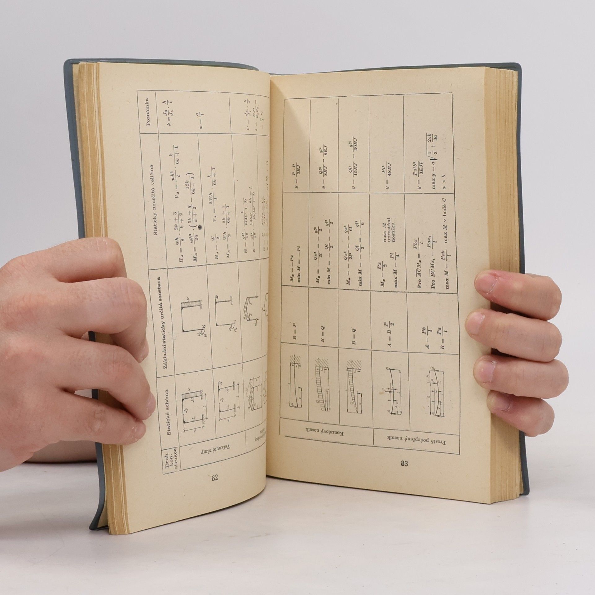 Various authors Stavební ročenka 1964
