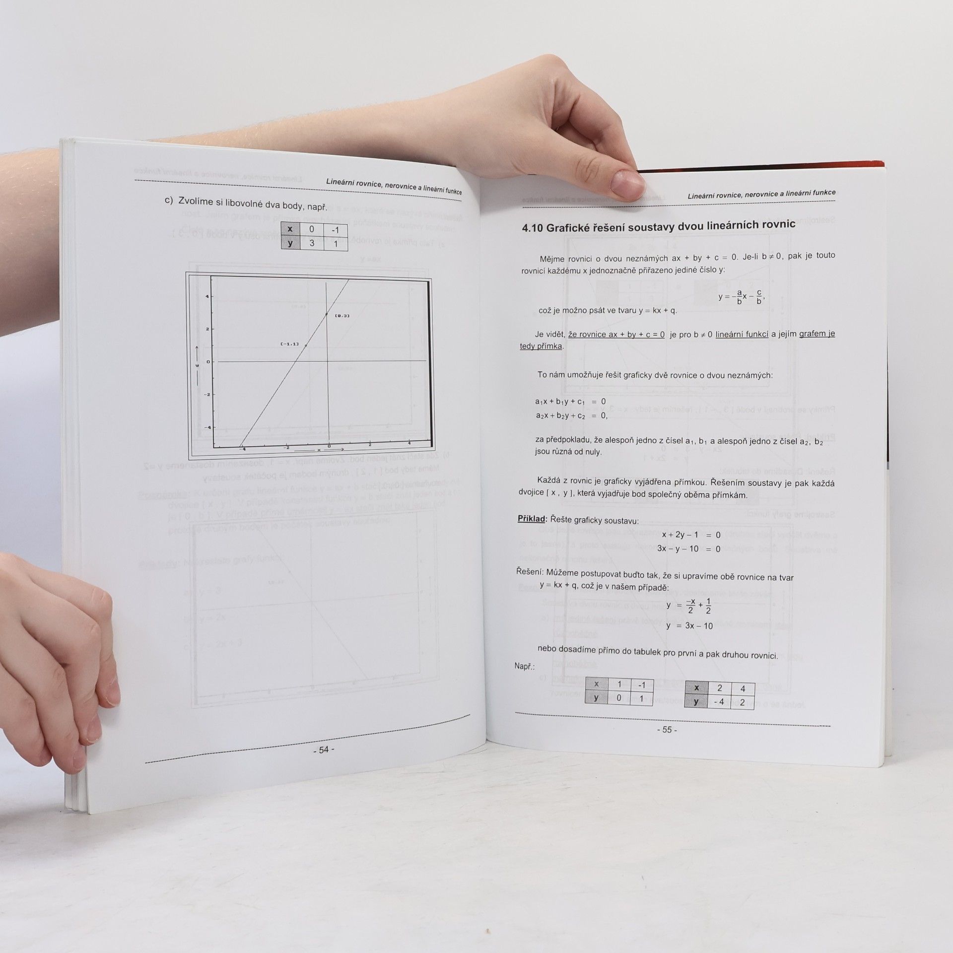 Jaroslav Klodner Matematika pro obchodní akademie a střední odborné školy 1