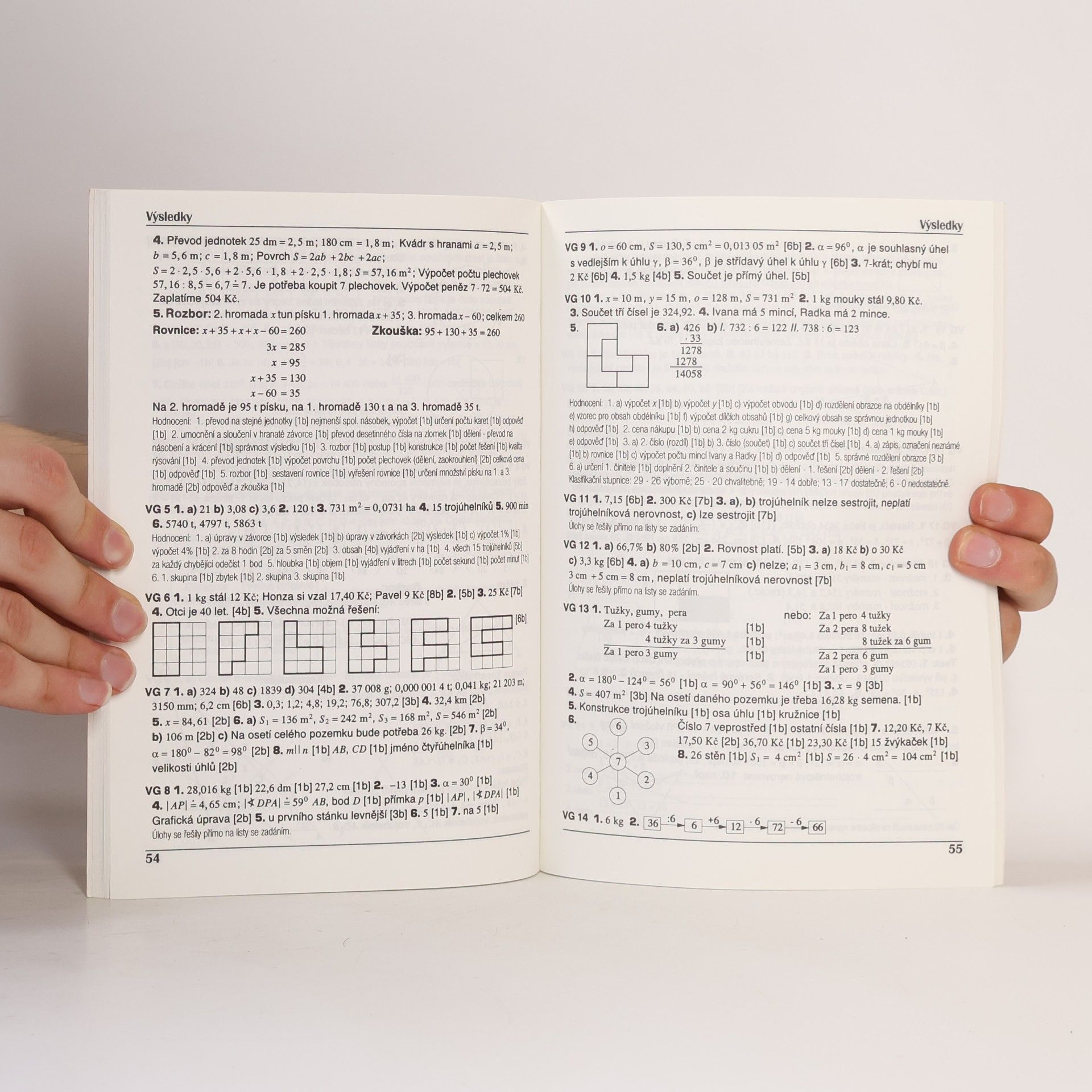 Kolektiv autorů Testy z matematiky : [77 originálních zadání z přijímacích zkoušek na střední školy]