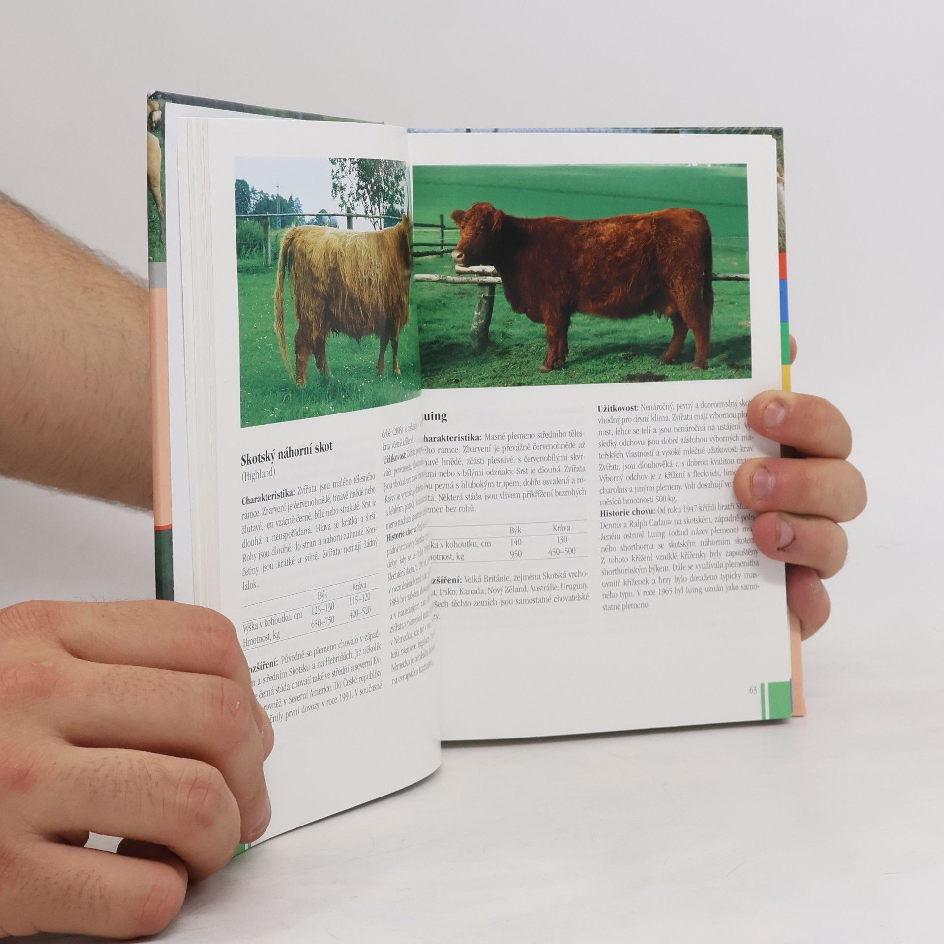 Hans Hinrich Sambraus Atlas plemen hospodářských zvířat
