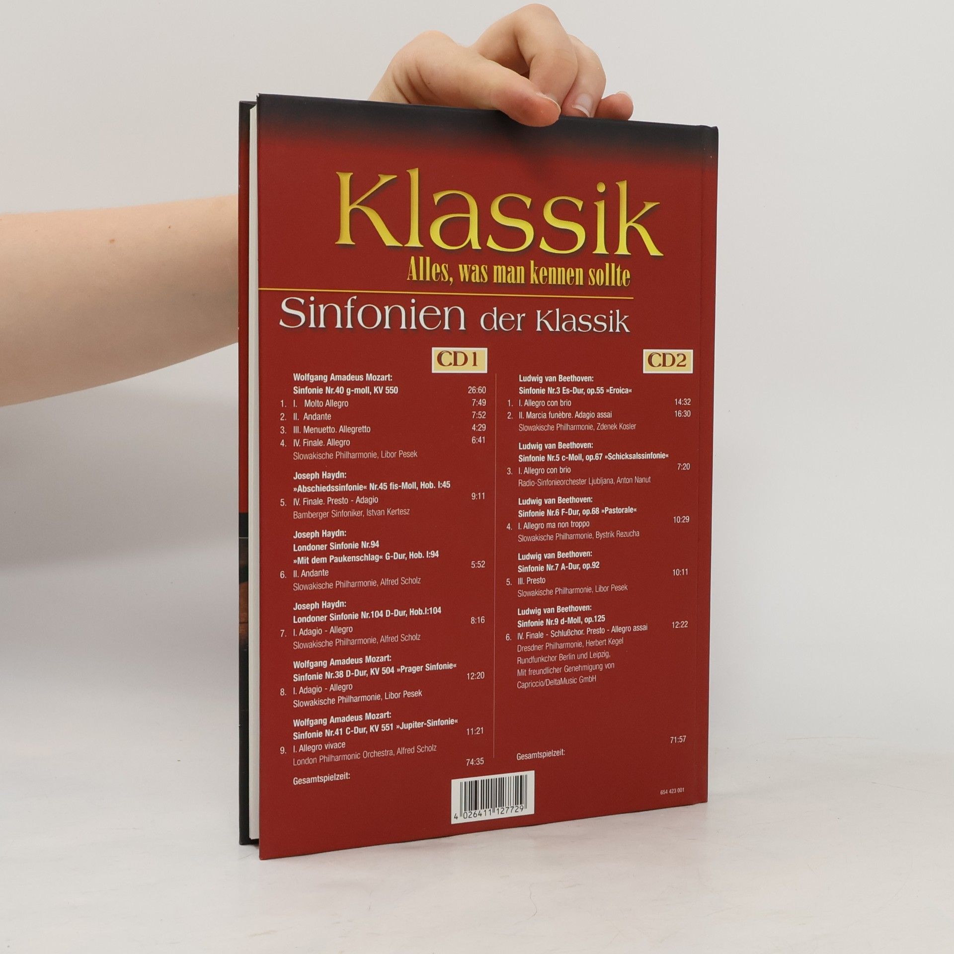 Various authors Klassik. Alles, was man kennen sollte. Sinfonien der Klassik
