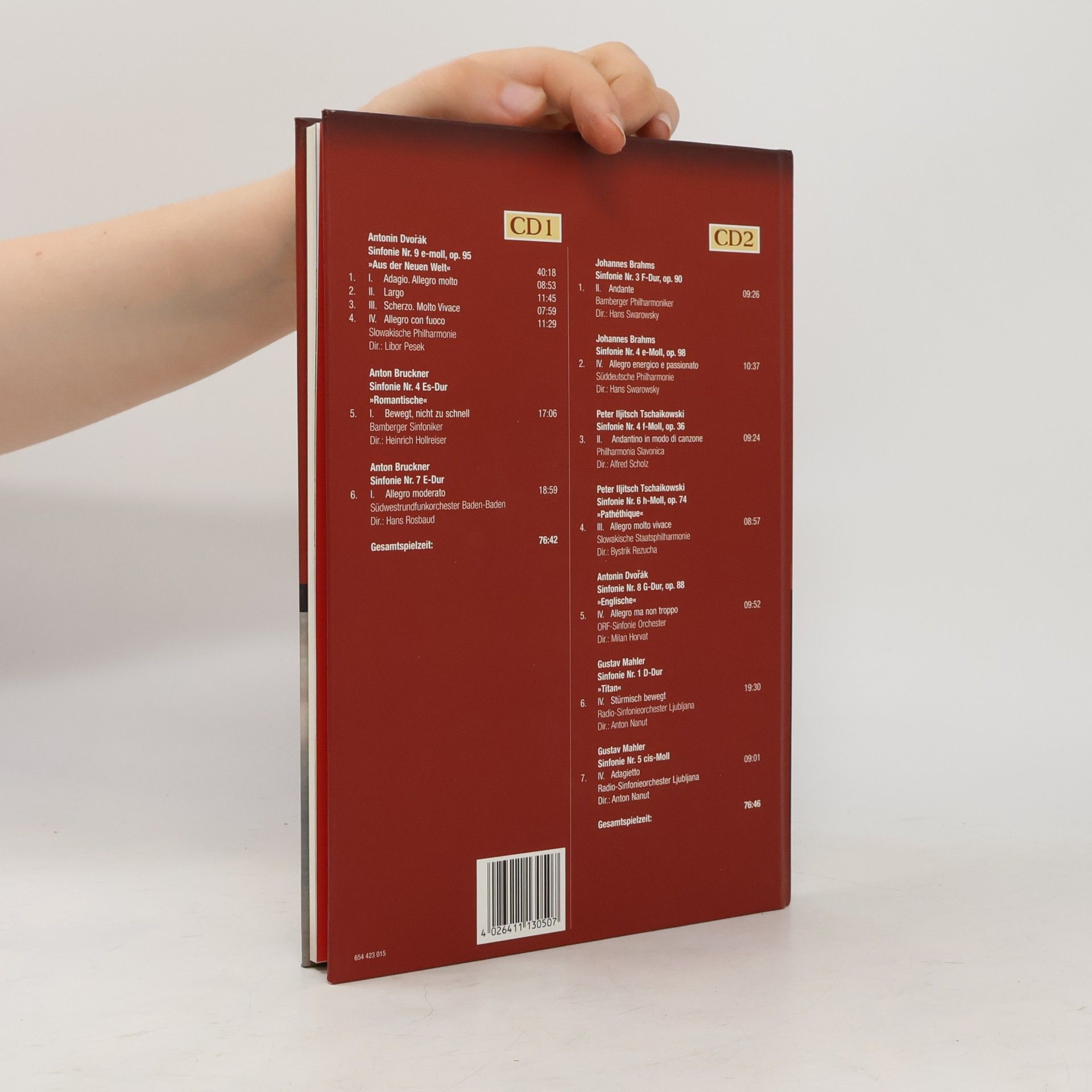 Various authors Klassik. Alles, was man kennen sollte . Sinfonien der Spätromantik