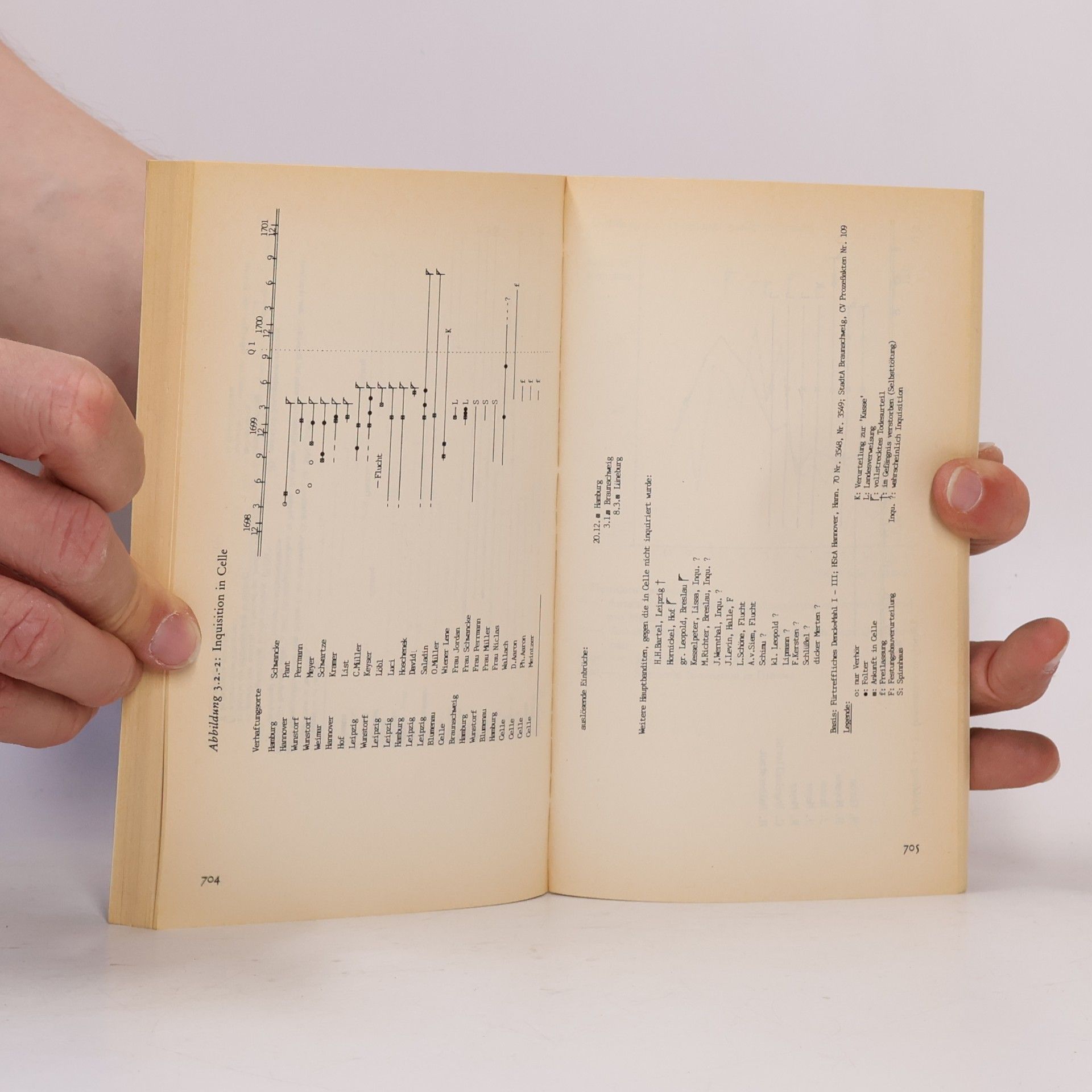 Uwe Danker Räuberbanden im Alten Reich um 1700