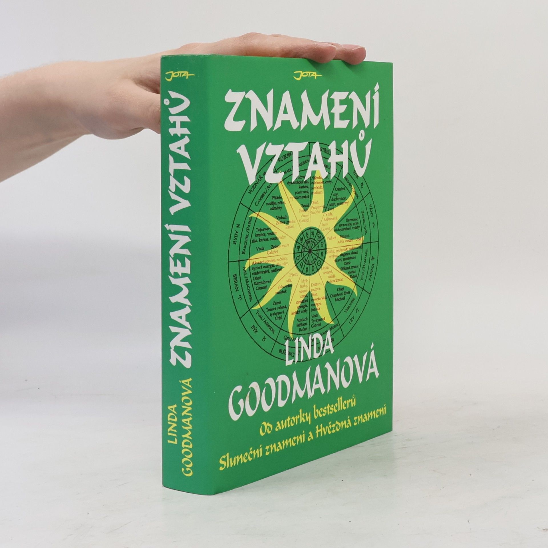 Linda Goodman Znamení vztahů