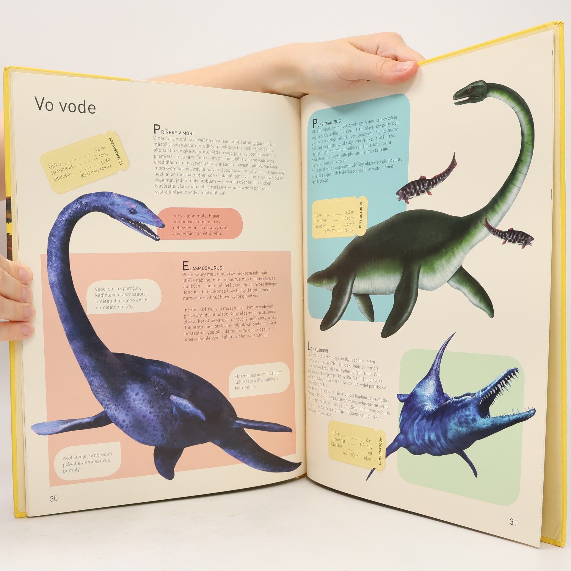 Autorenkollektiv Úžasný detský atlas dinosaurov