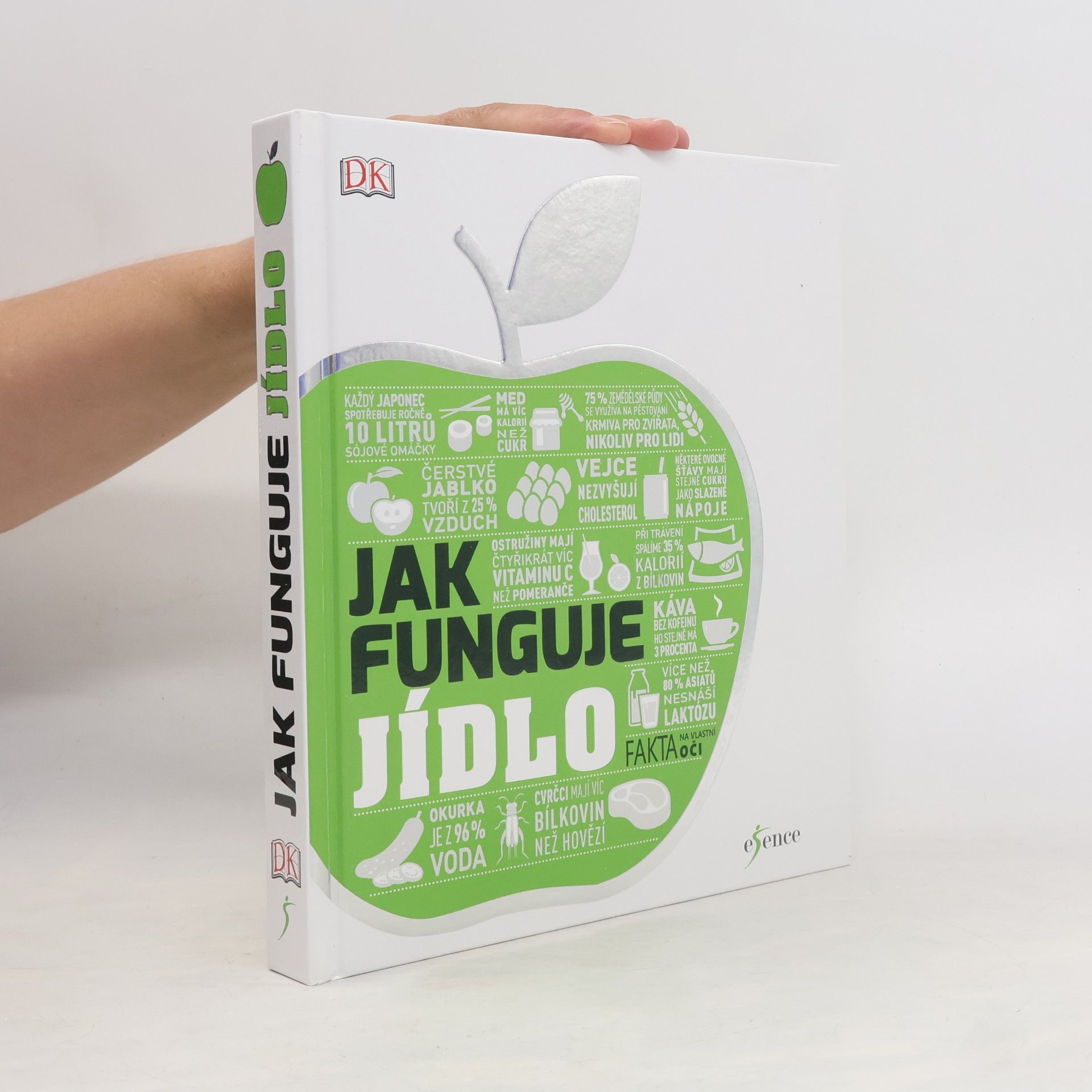 Jitka Rákosníková Jak funguje jídlo: Co jíme, když jíme