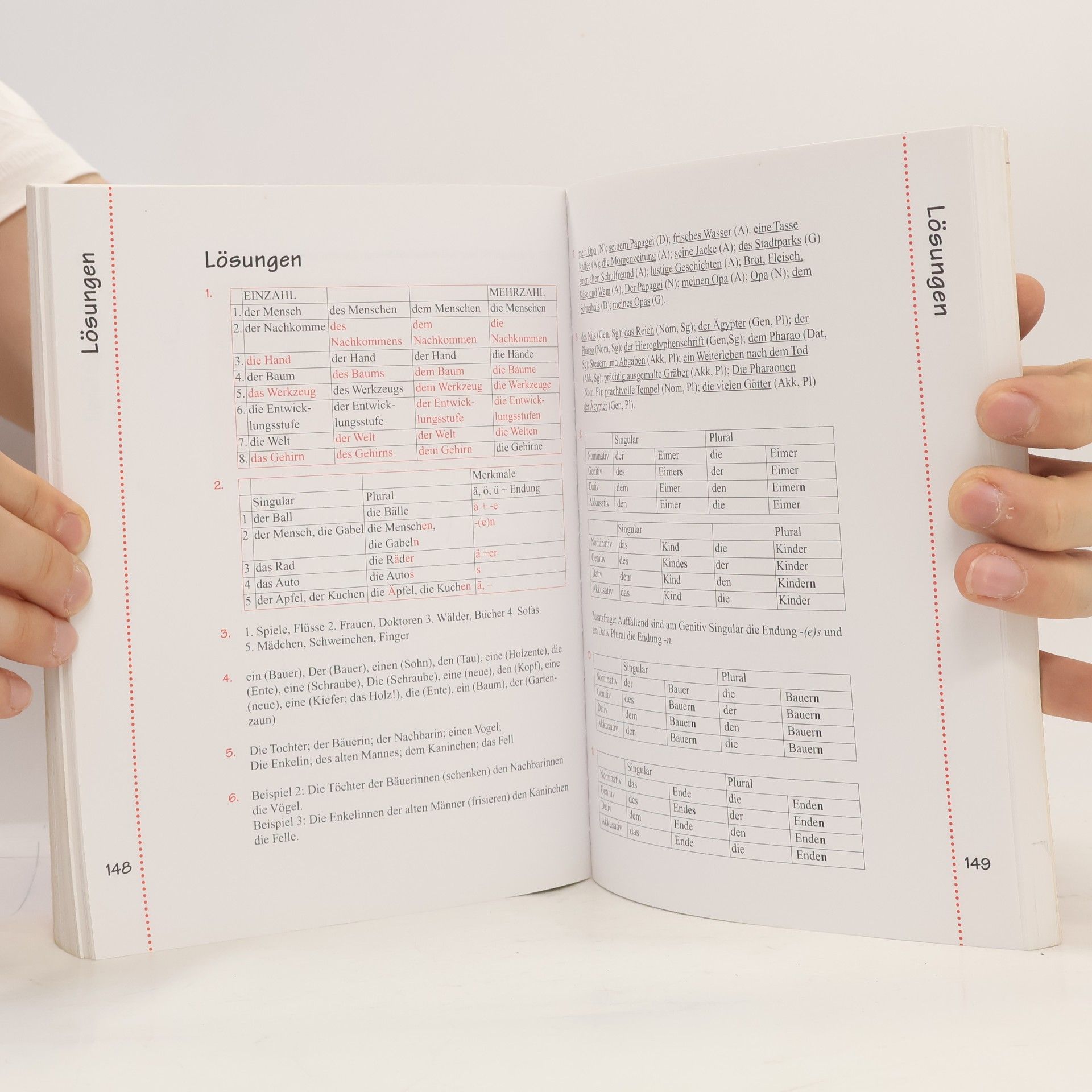 Various authors Deutsch Grammatik Rechtschreibung
