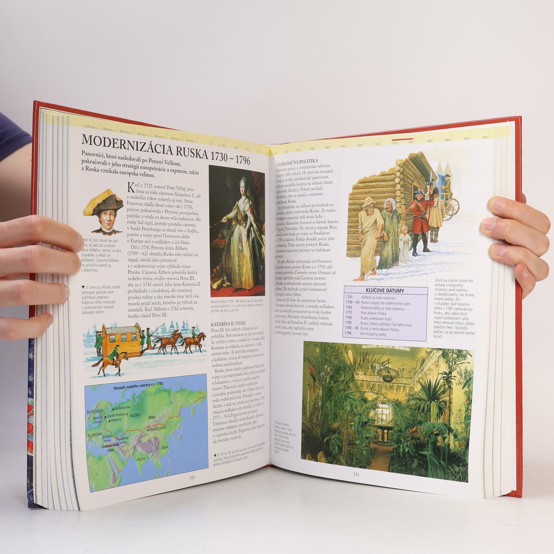 Autorenkollektiv Encyklopédia histórie sveta