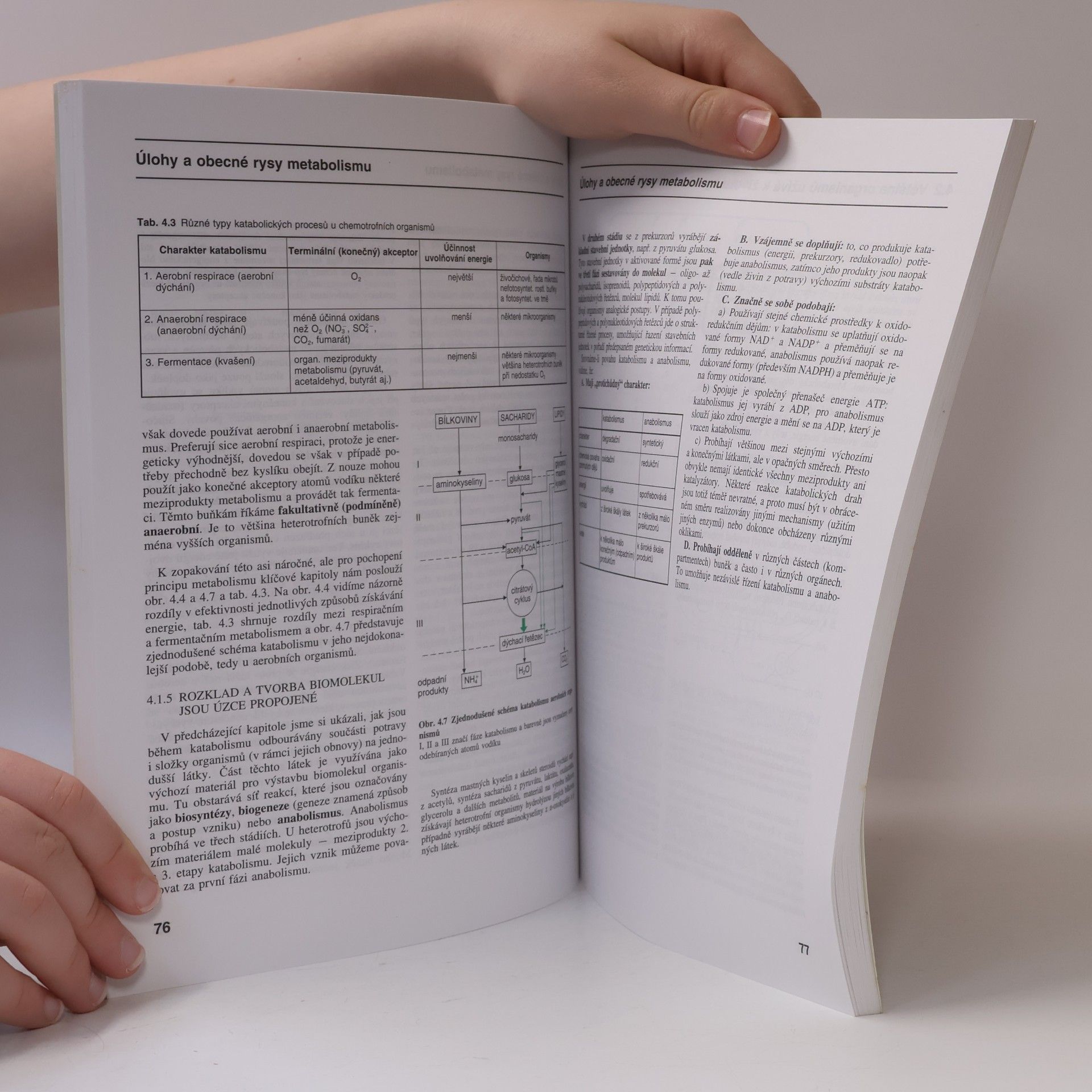 Zdeněk Vodrážka Biochemie pro studenty středních škol a všechny, které láká tajemství živé přírody