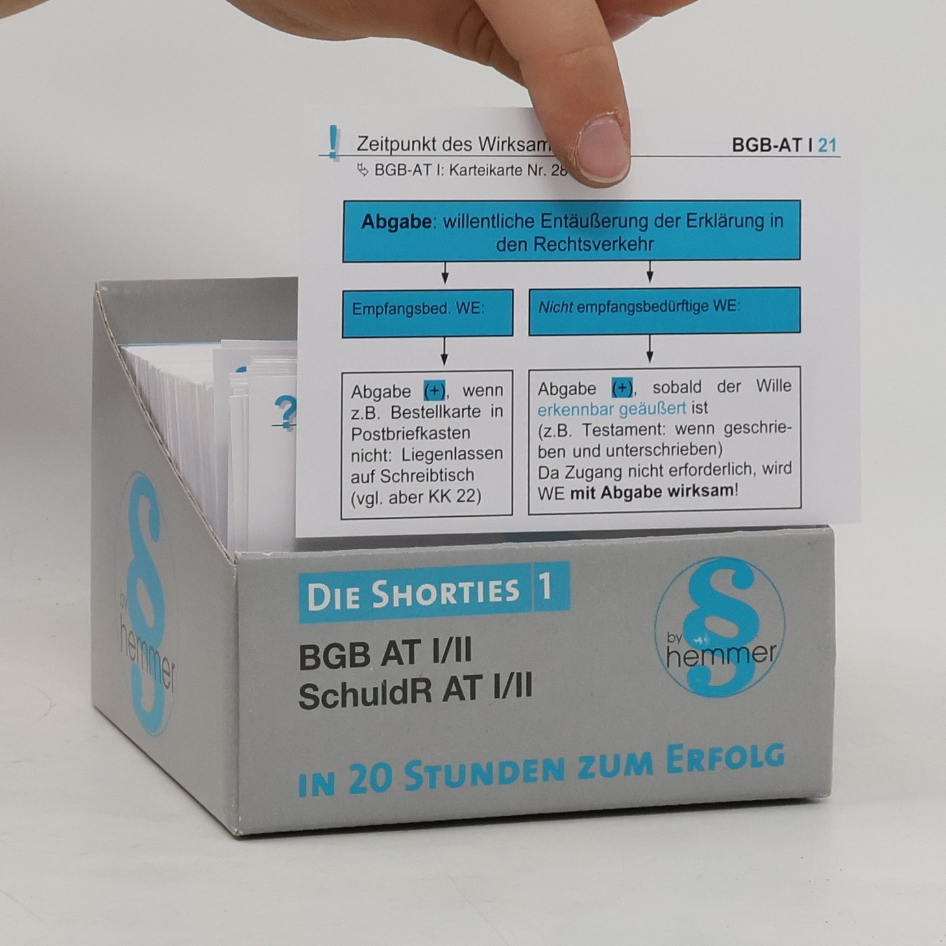 Kolektiv autorů BGB AT I/II, Schuldrecht AT I/II Minikarteikarten