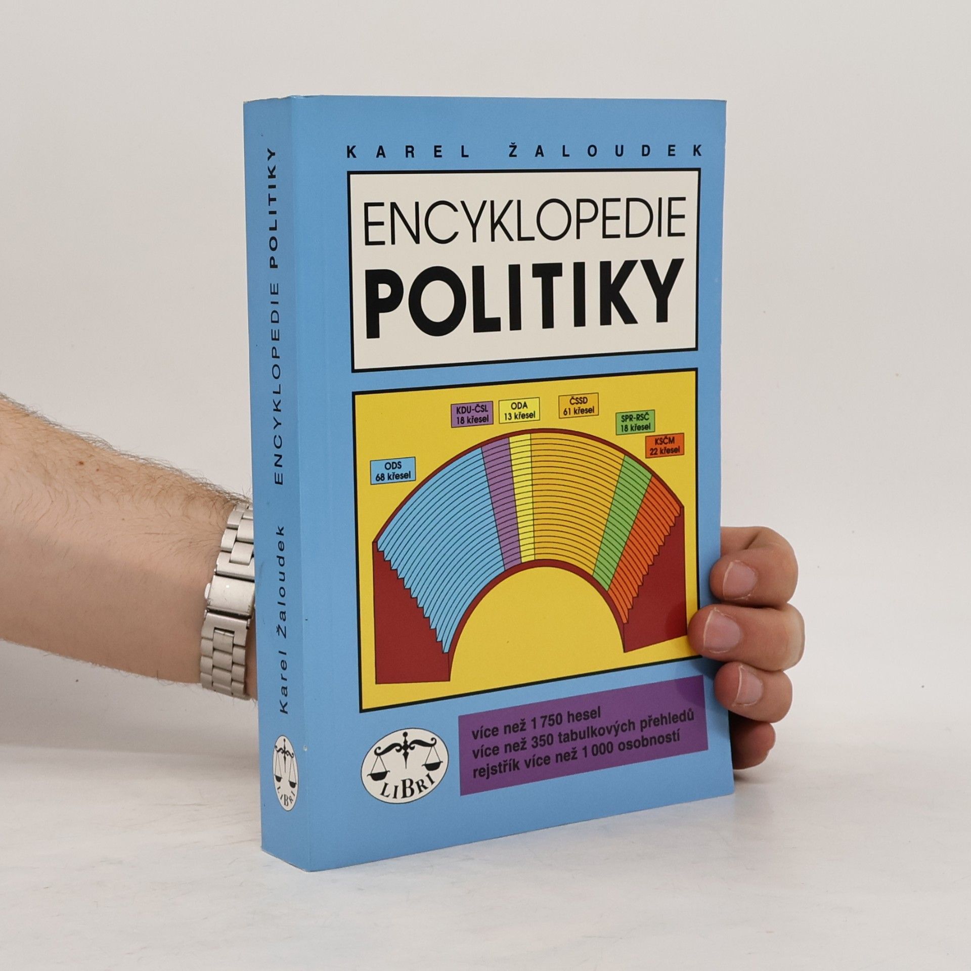 Karel Žaloudek Encyklopedie politiky