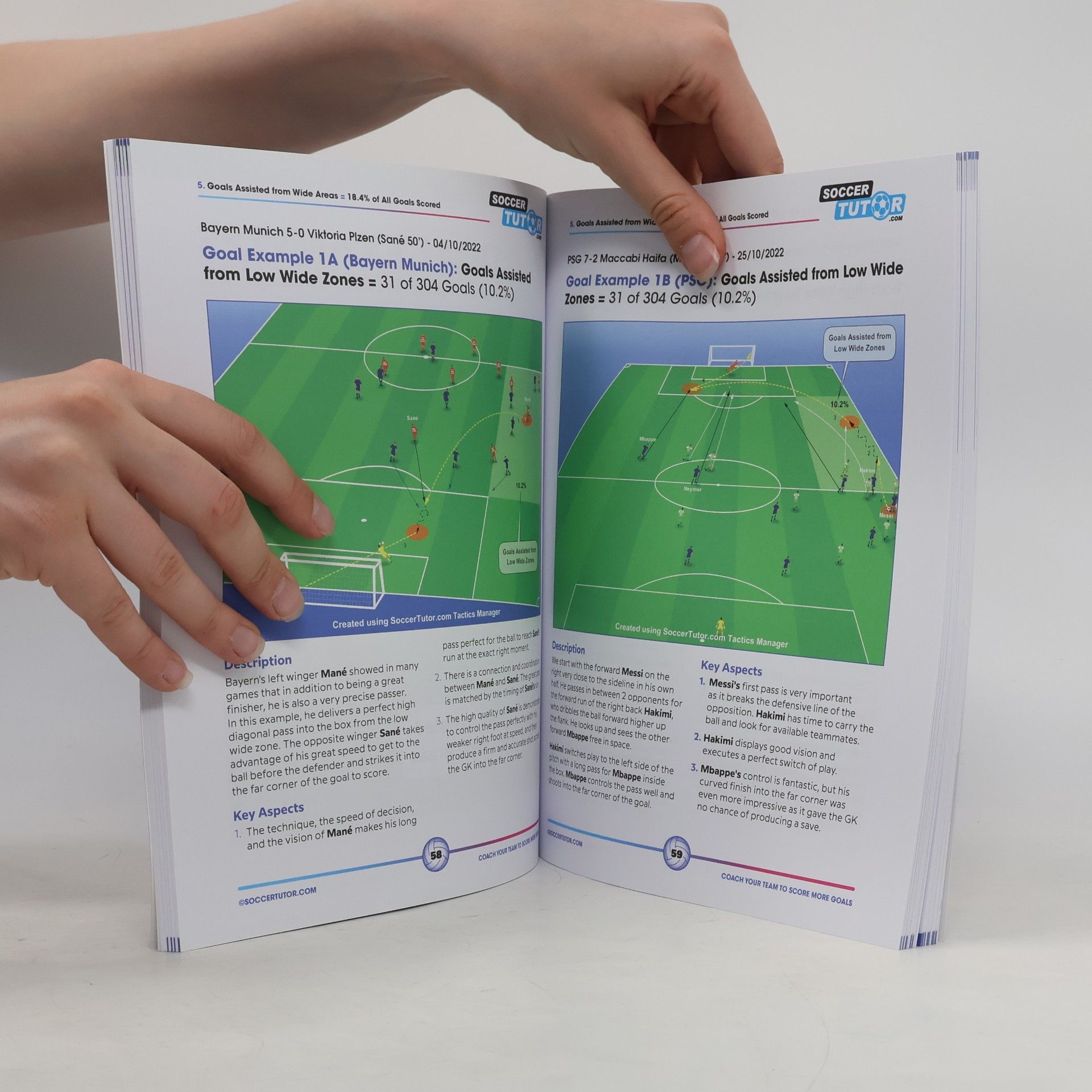 Paco Cordobés Coach Your Team to Score More Goals - Data-Driven Analysis of Europe's Elite Used to Create 16 Training Sessions