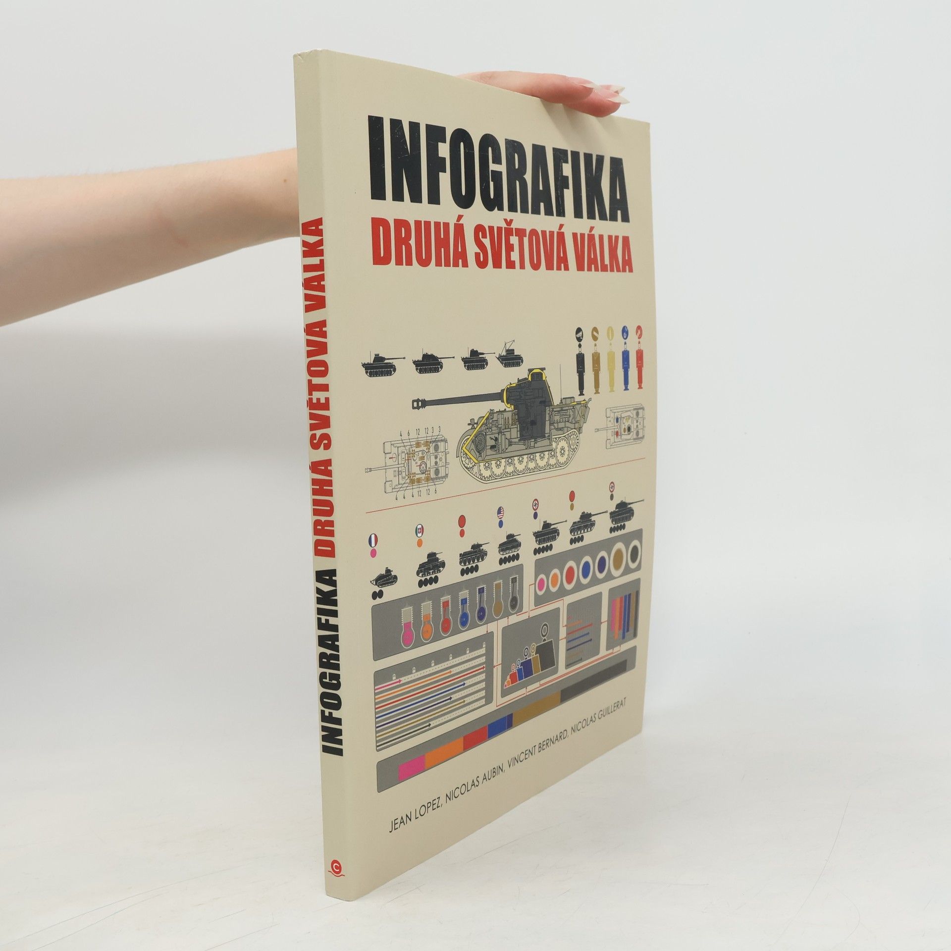 Jean Lopez Infografika: druhá světová válka
