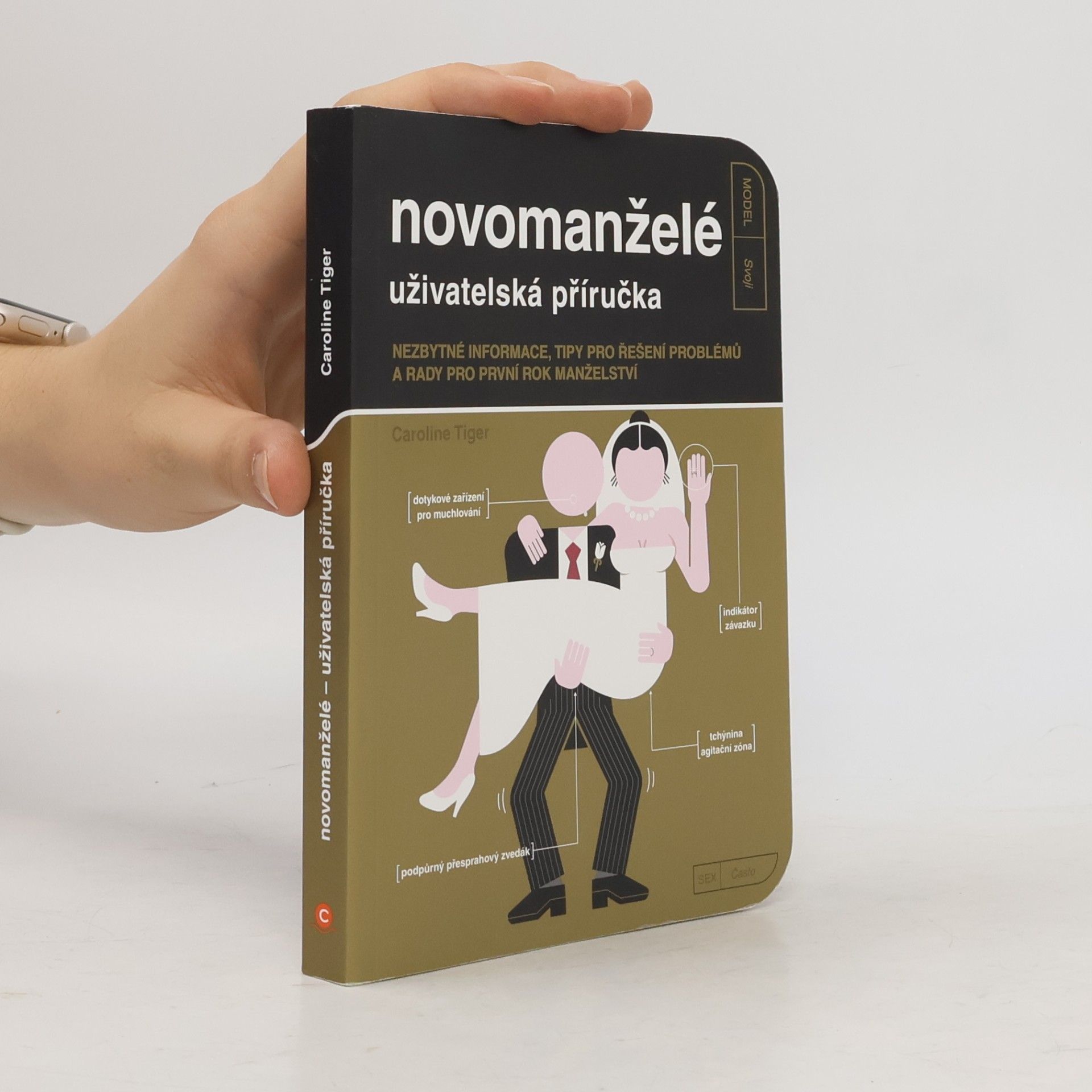 Caroline Tiger Novomanželé - uživatelská příručka