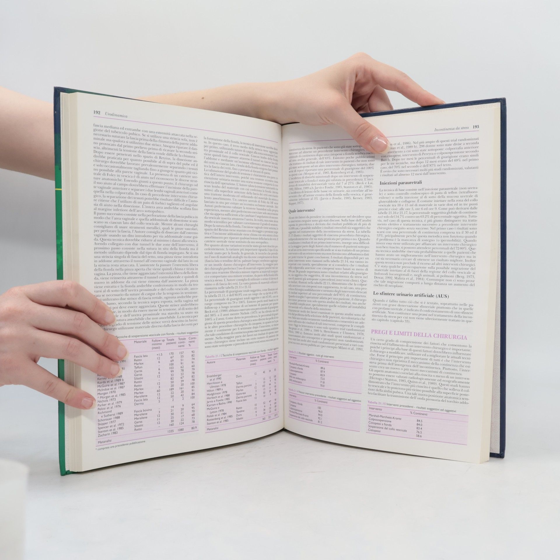 Collectif d'auteurs Urodinamica
