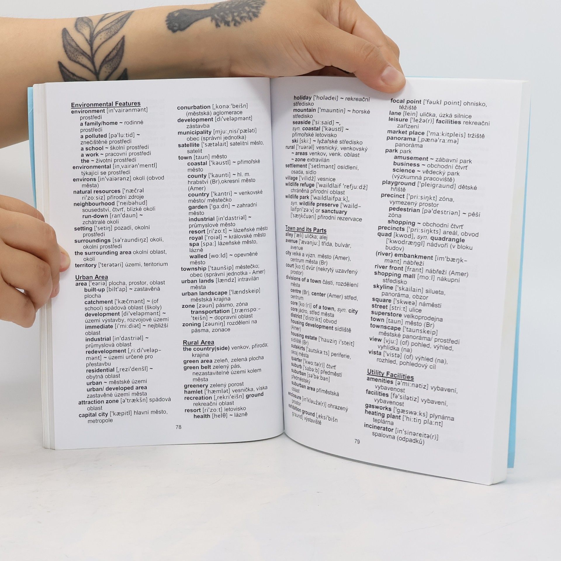 Ludmila Caravanasová Glossary of Architectural Terms