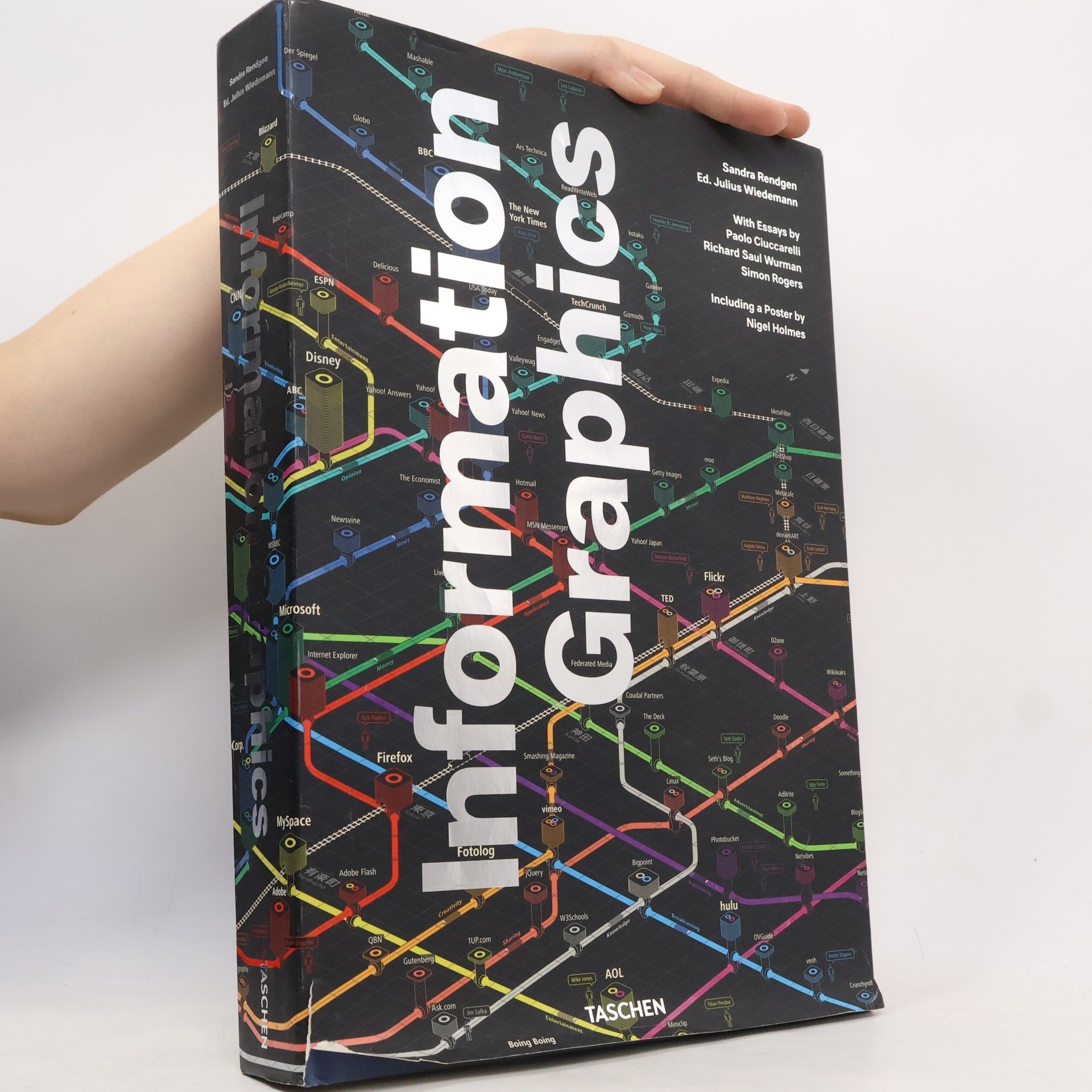 Sandra Rendgen Information graphics