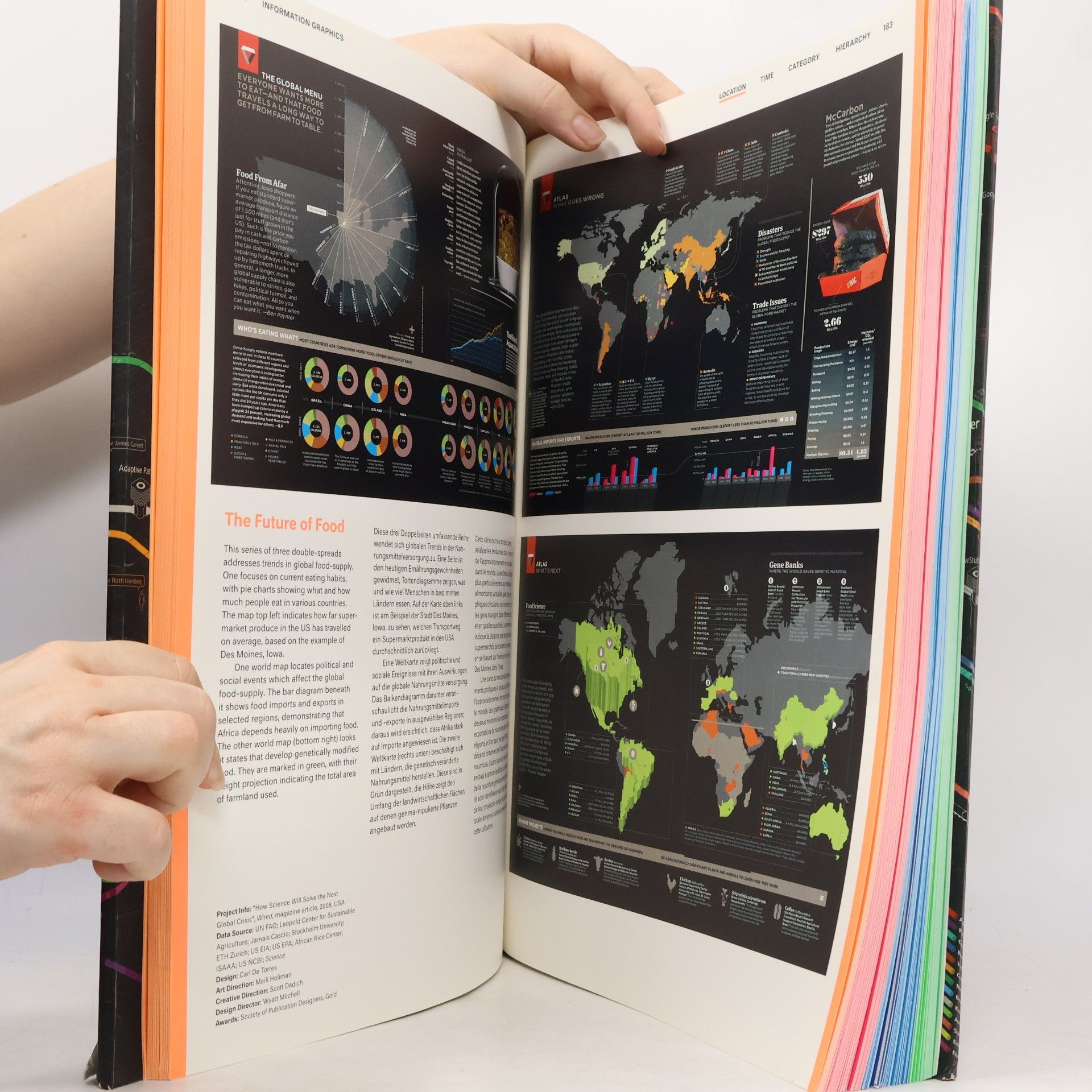 Sandra Rendgen Information graphics