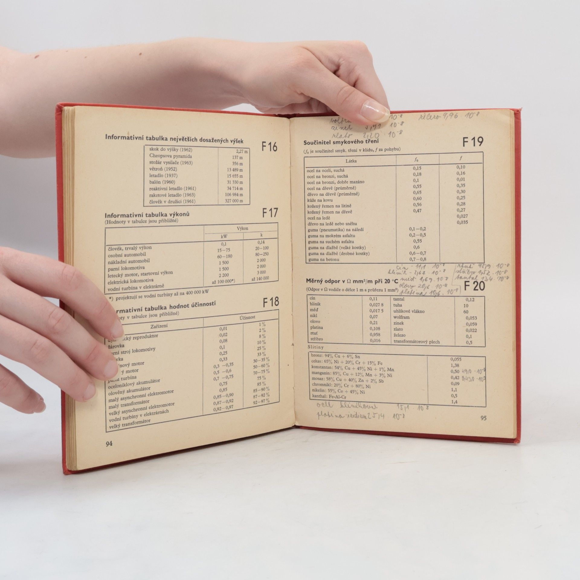 František Běloun Matematické, fyzikální a chemické tabulky pro 7.-9. ročník