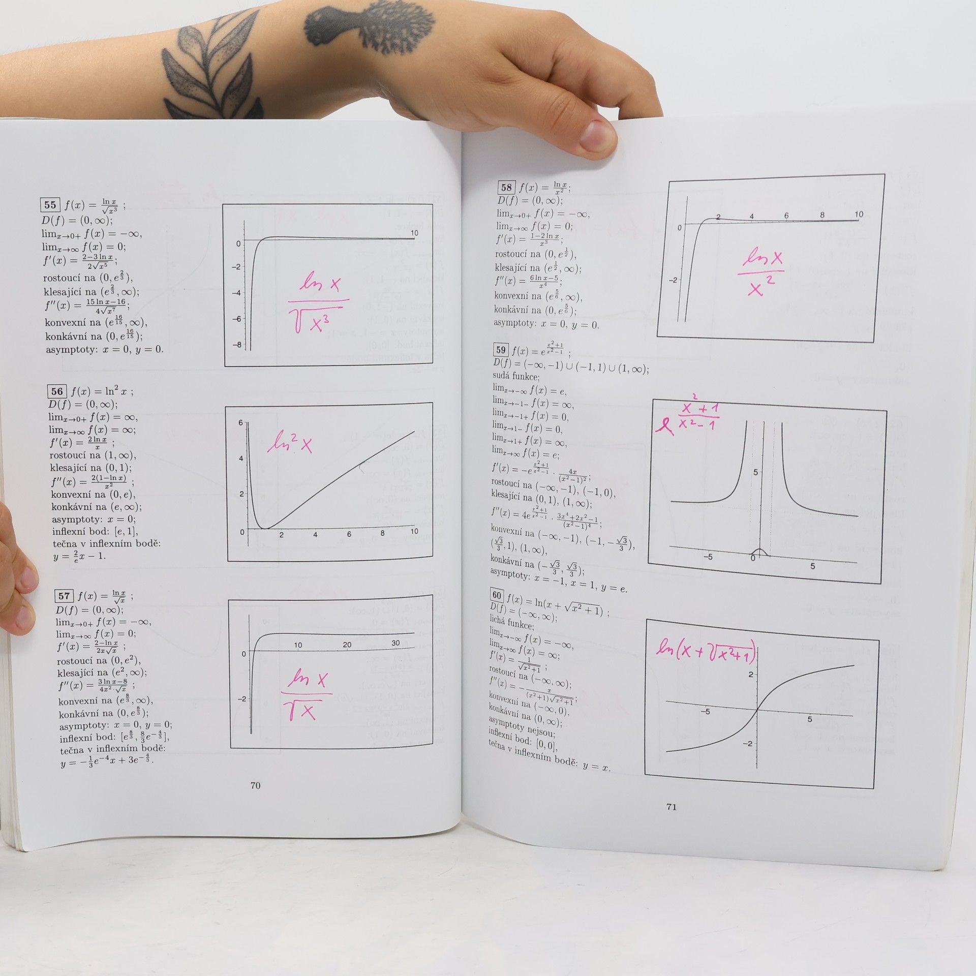 Libuše Samková Sbírka příkladů z matematiky