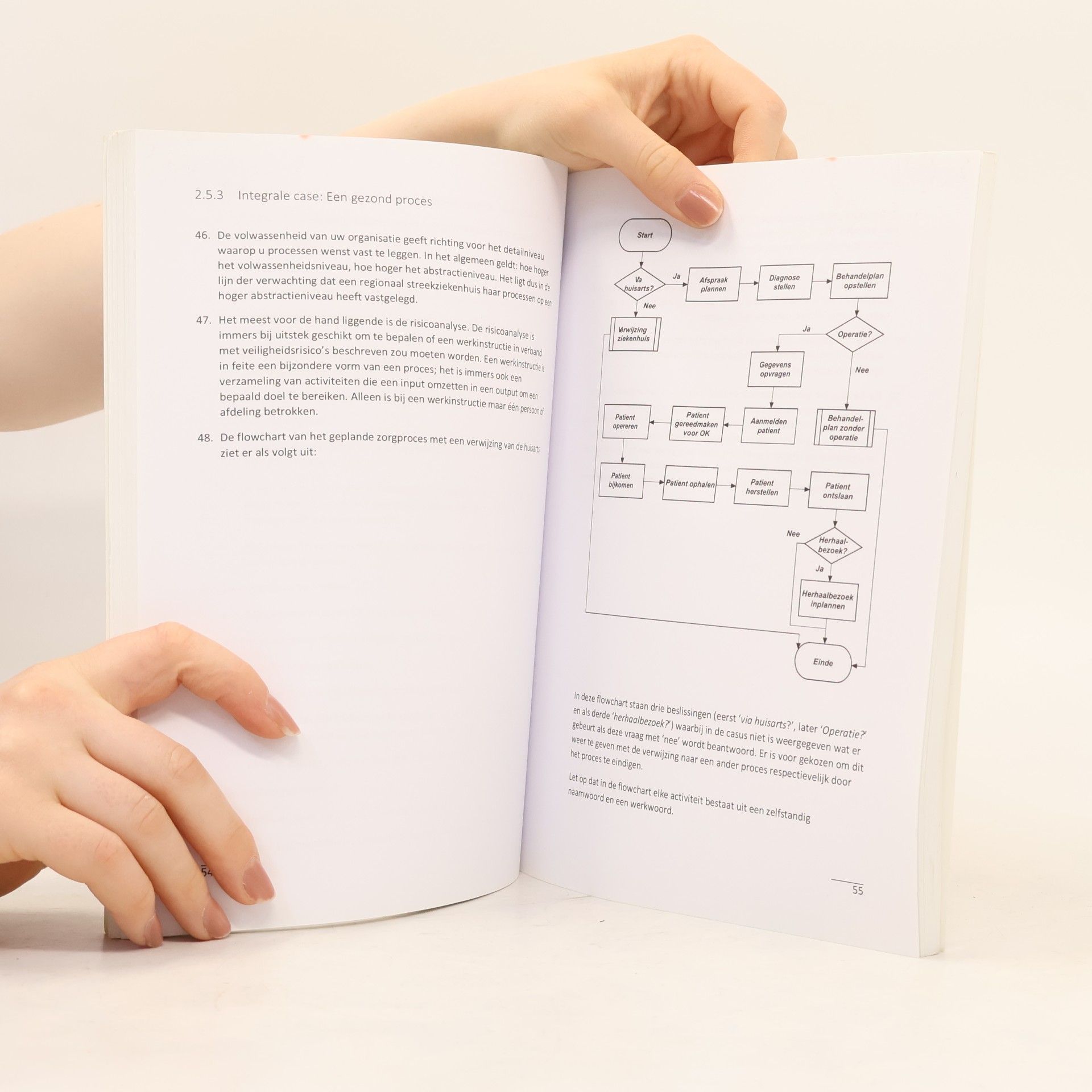 Autorenkollektiv Procesmanagement in de praktijk Werkboek deel I