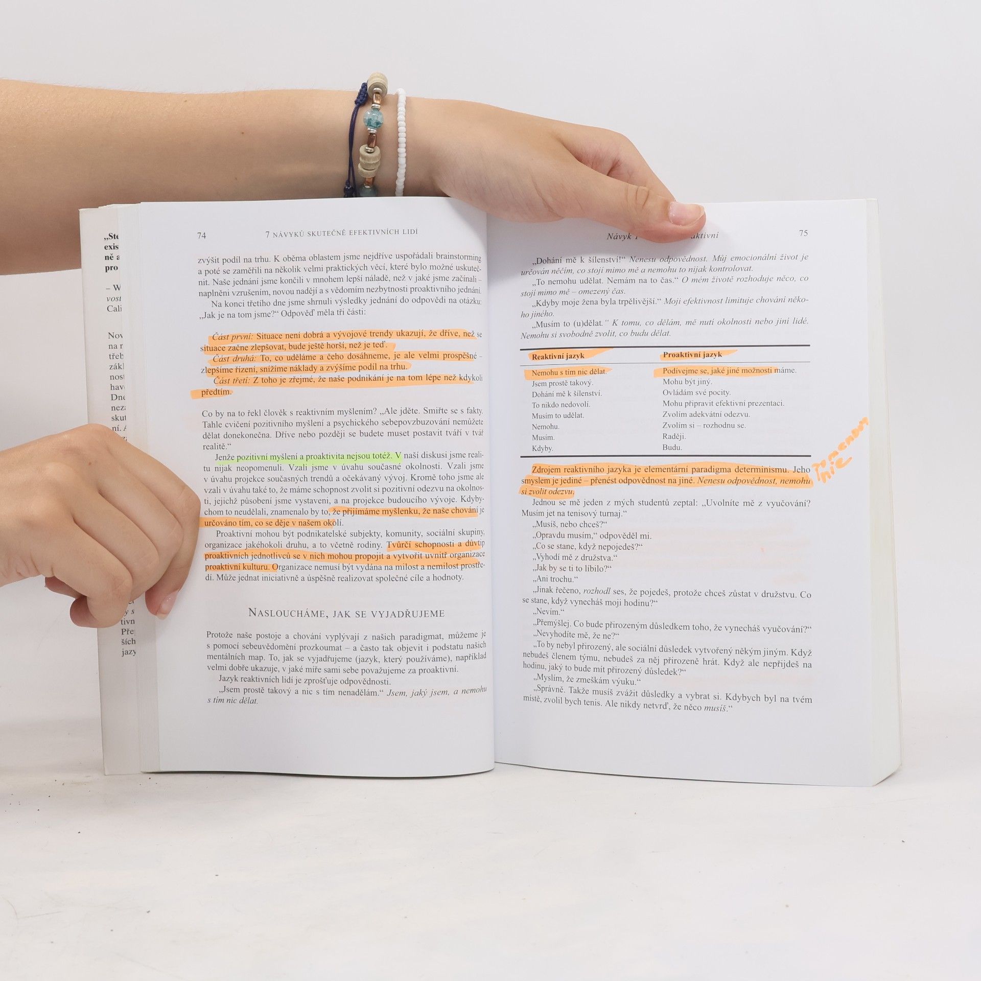 Stephen R. Covey 7 návyků skutečně efektivních lidí