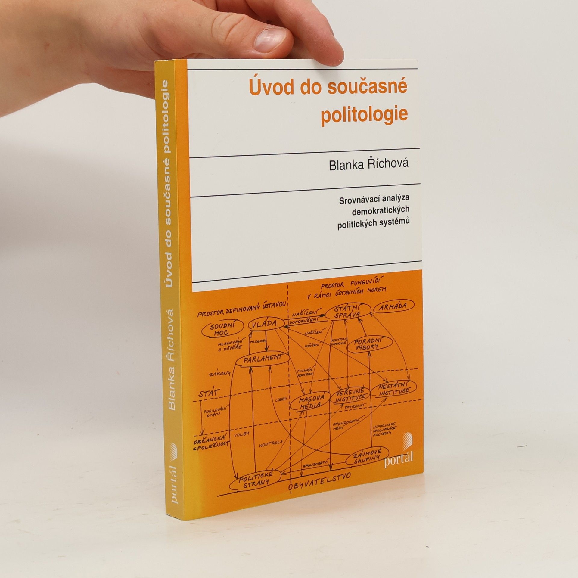 Úvod do současné politologie