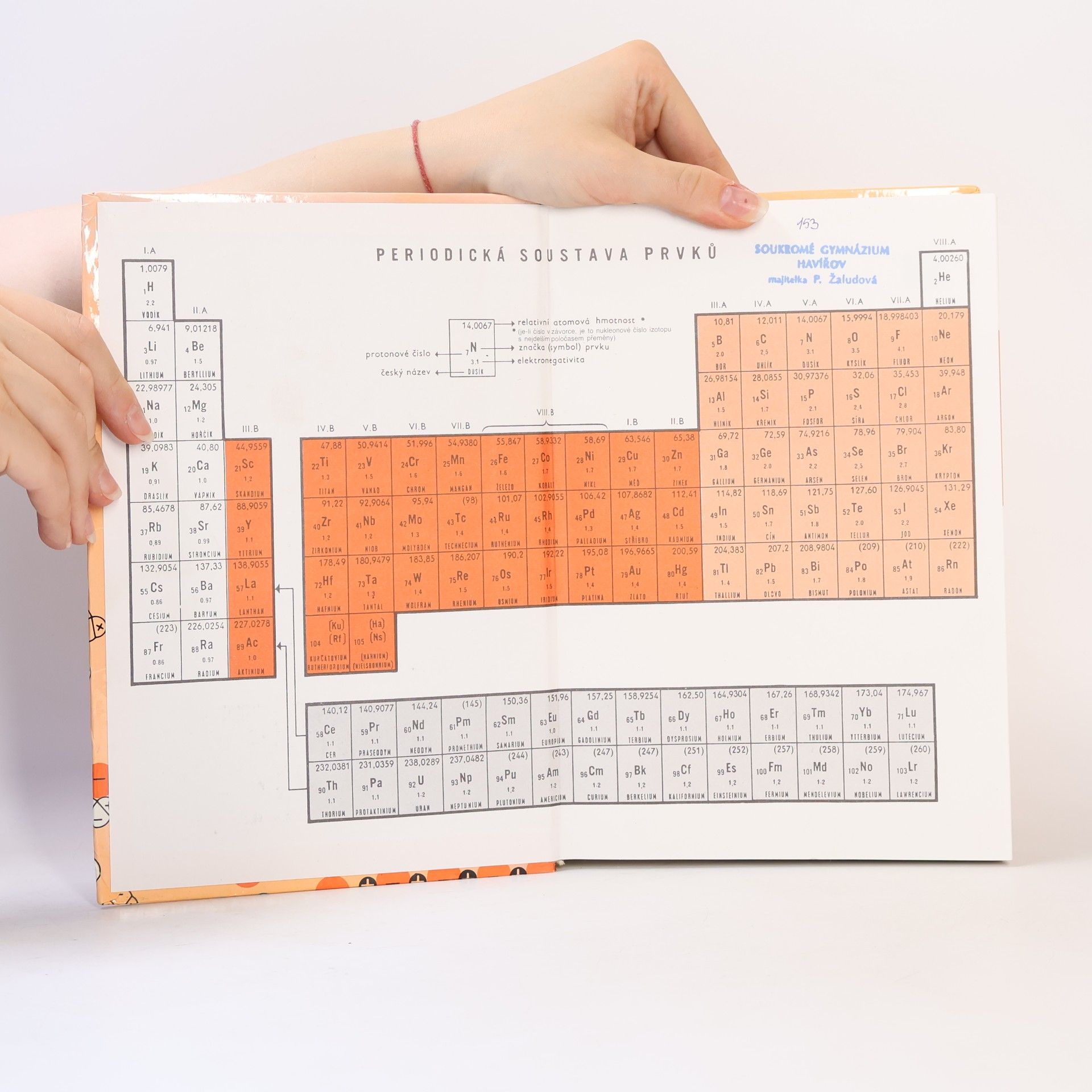 Jiří Vacík Přehled středoškolské chemie