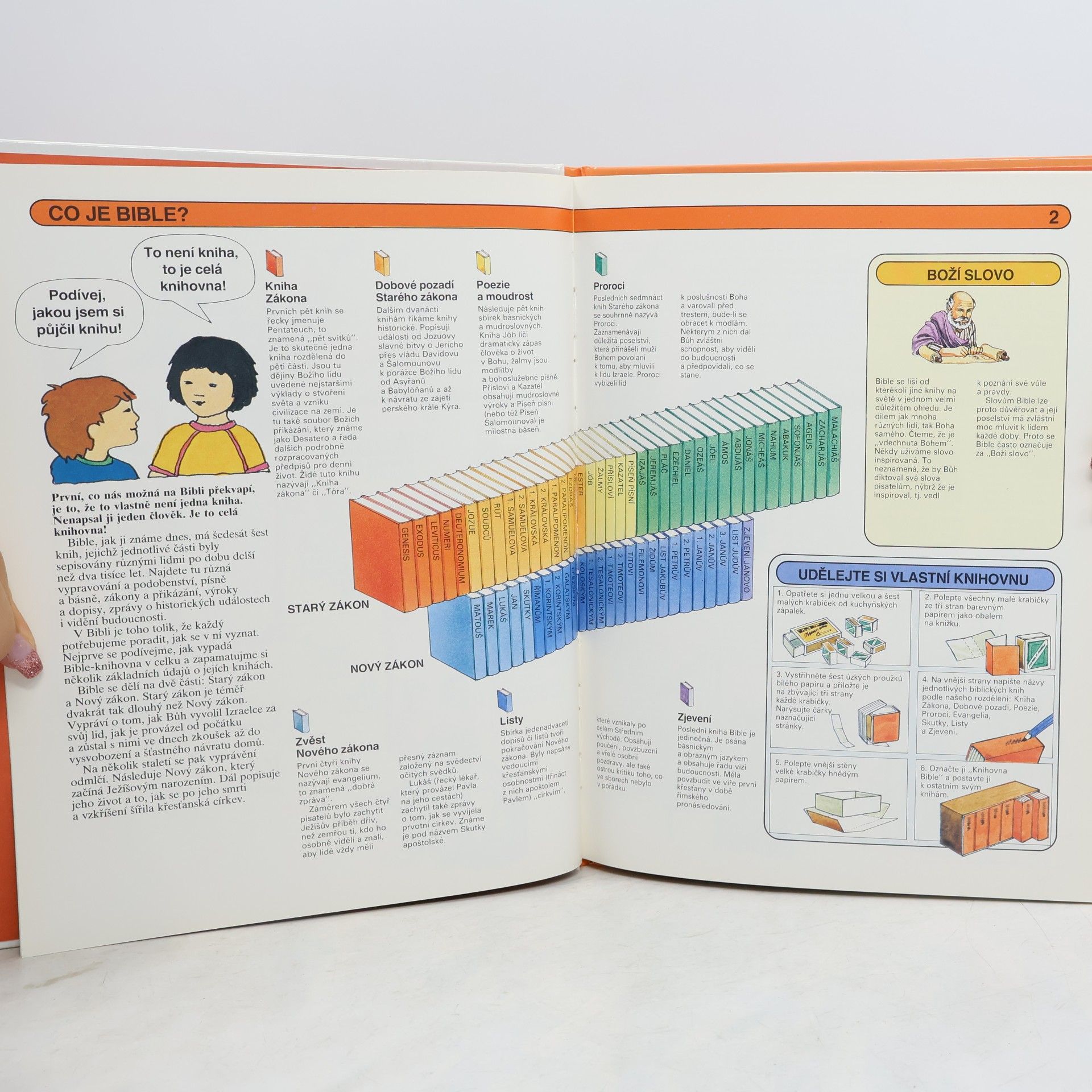 Meryl Doney Jak k nám přišla Bible