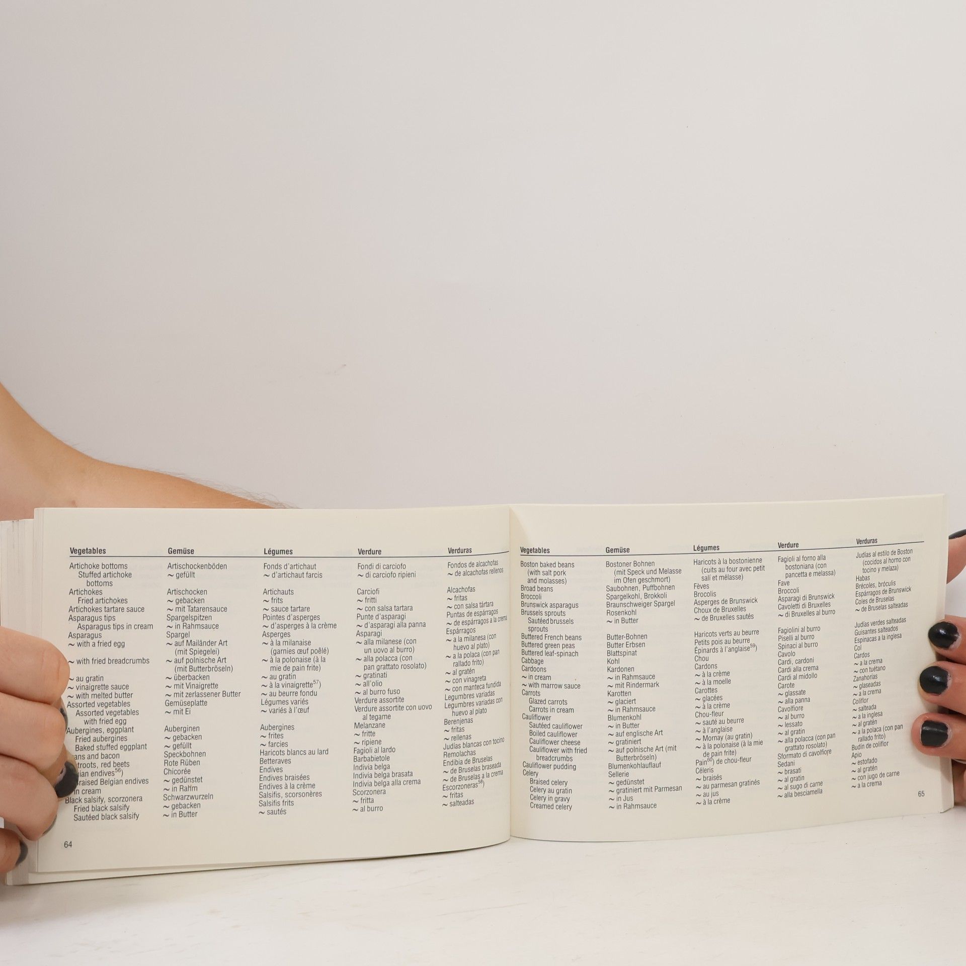 Elisabeth Neiger Dictionary of Gastronomy