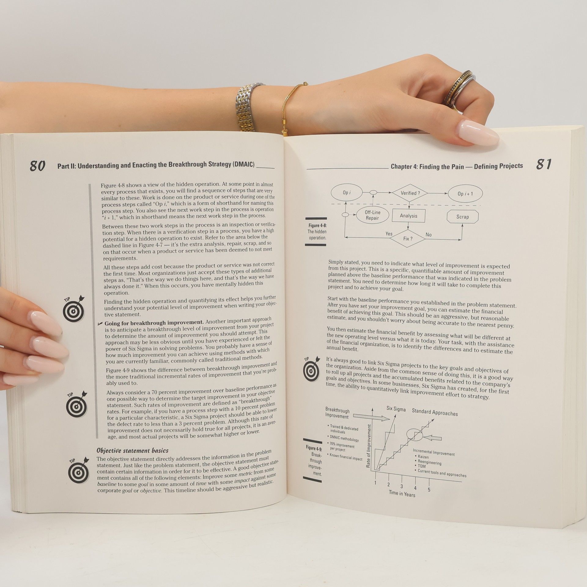 Craig Gygi Six sigma for dummies
