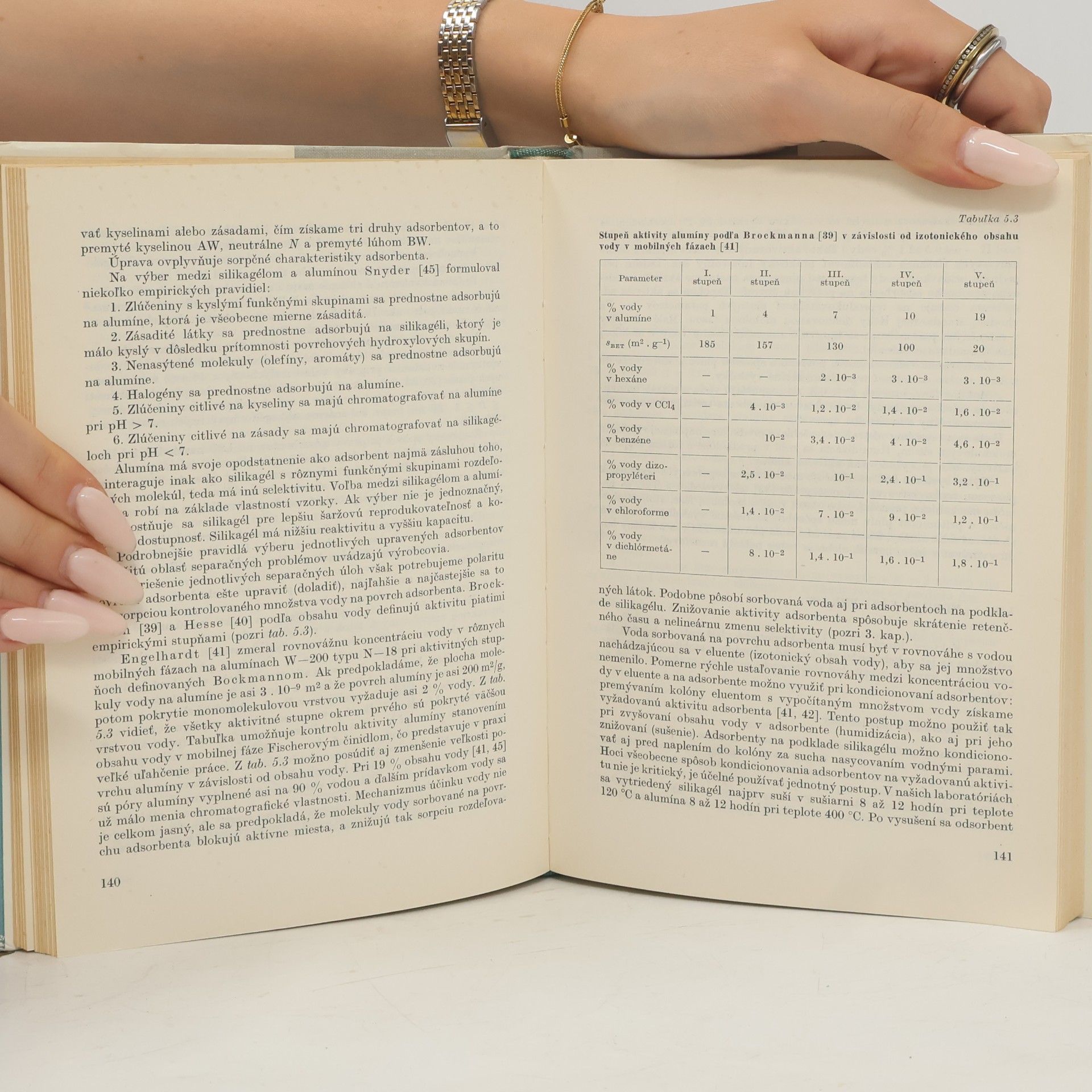 Kolektiv autorů Základy kvapalinovej chromatografie